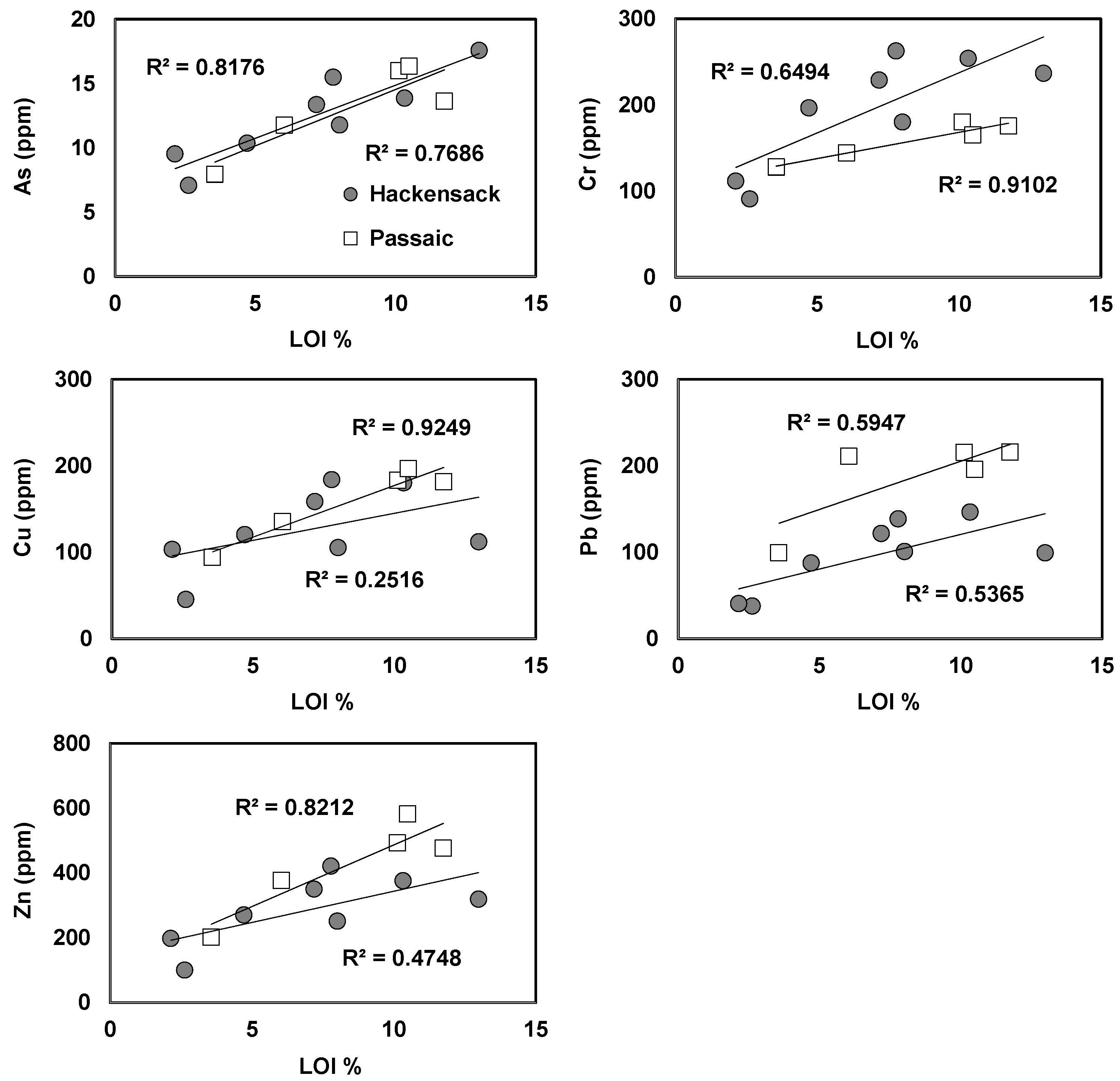 Geosciences 07 00108 g008