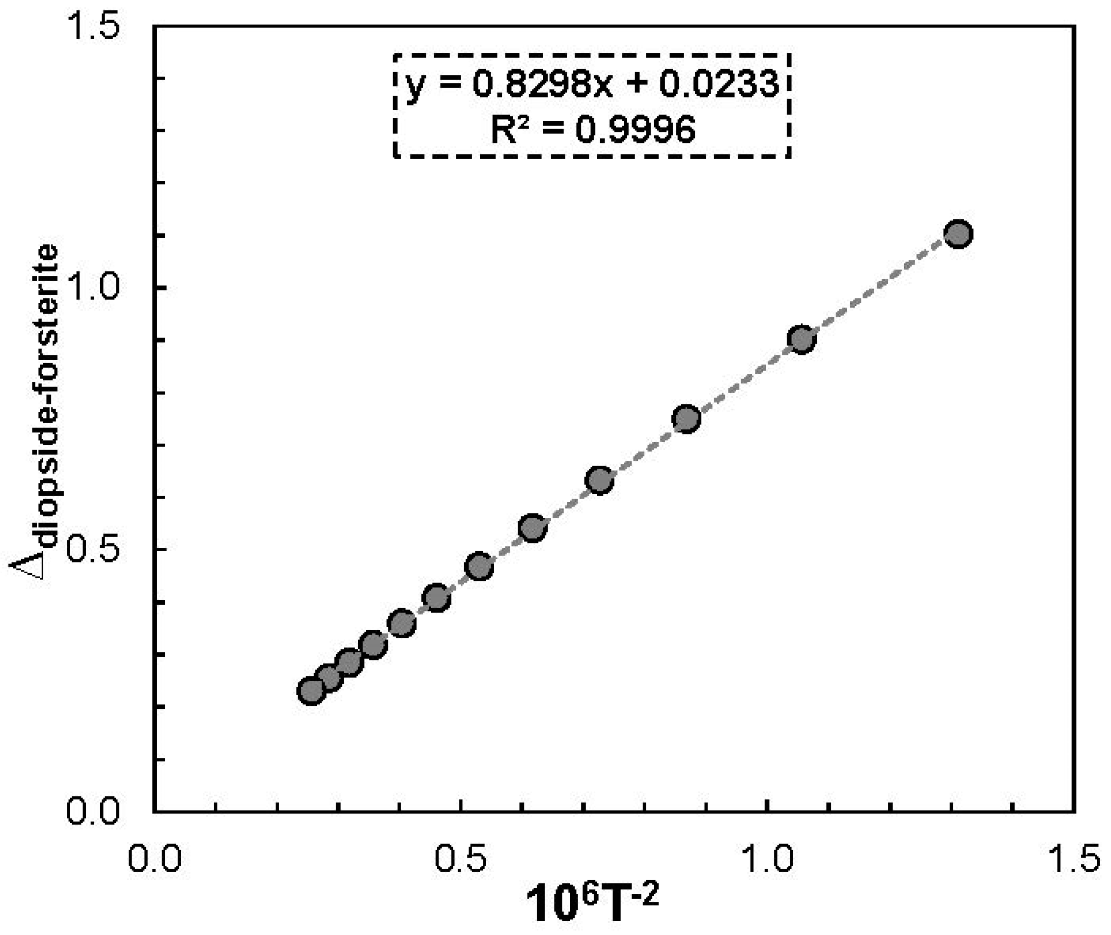 Geosciences 08 00015 g002