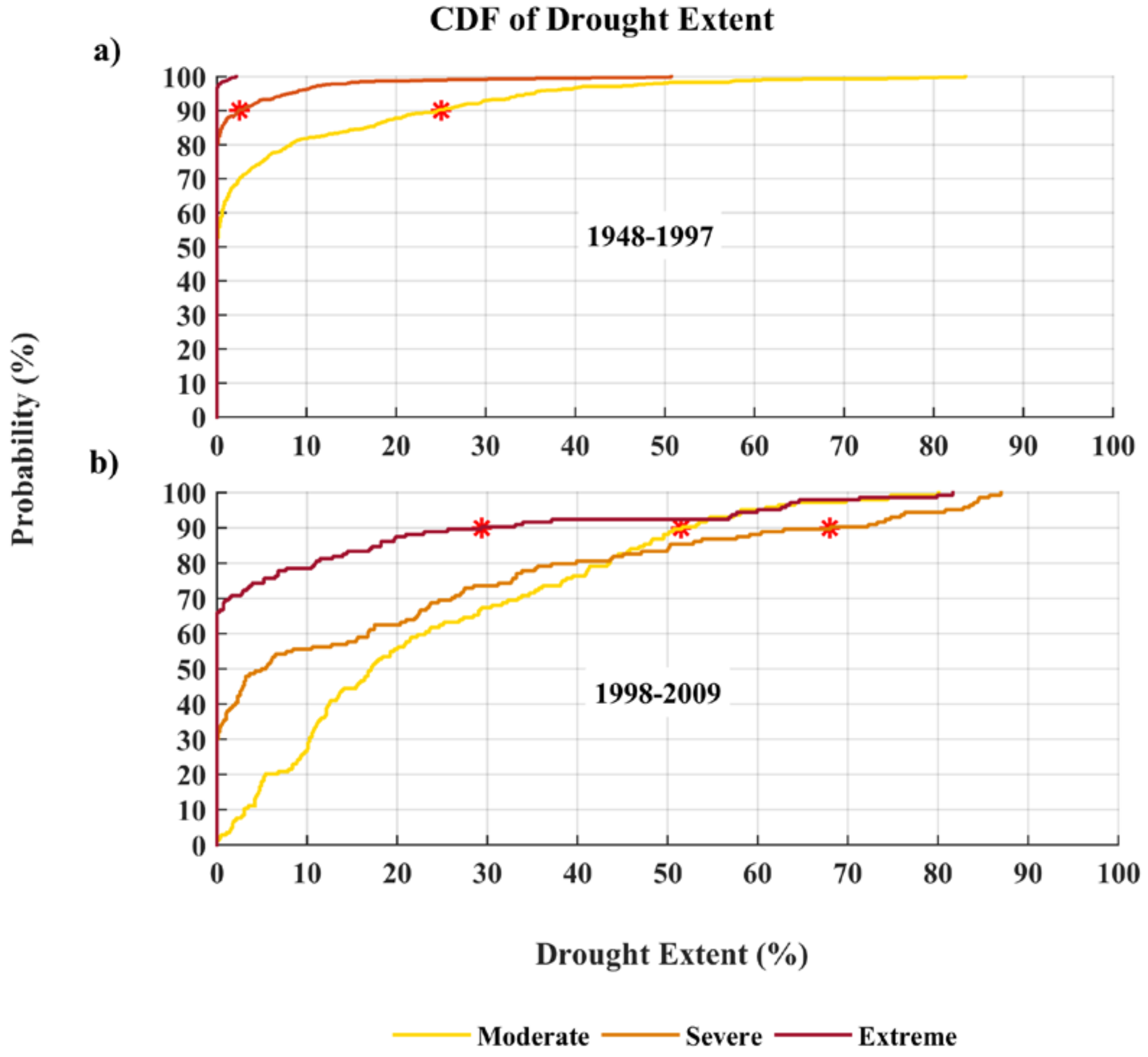 Geosciences 08 00058 g004 Geosciences 08 00058 g004