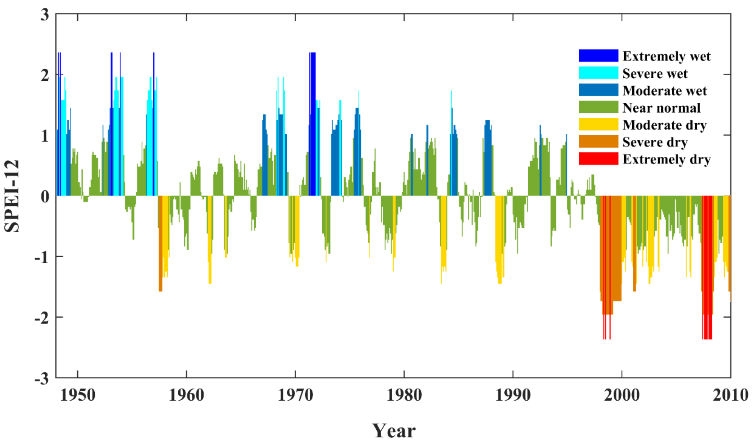 Geosciences 08 00058 g008 Geosciences 08 00058 g008