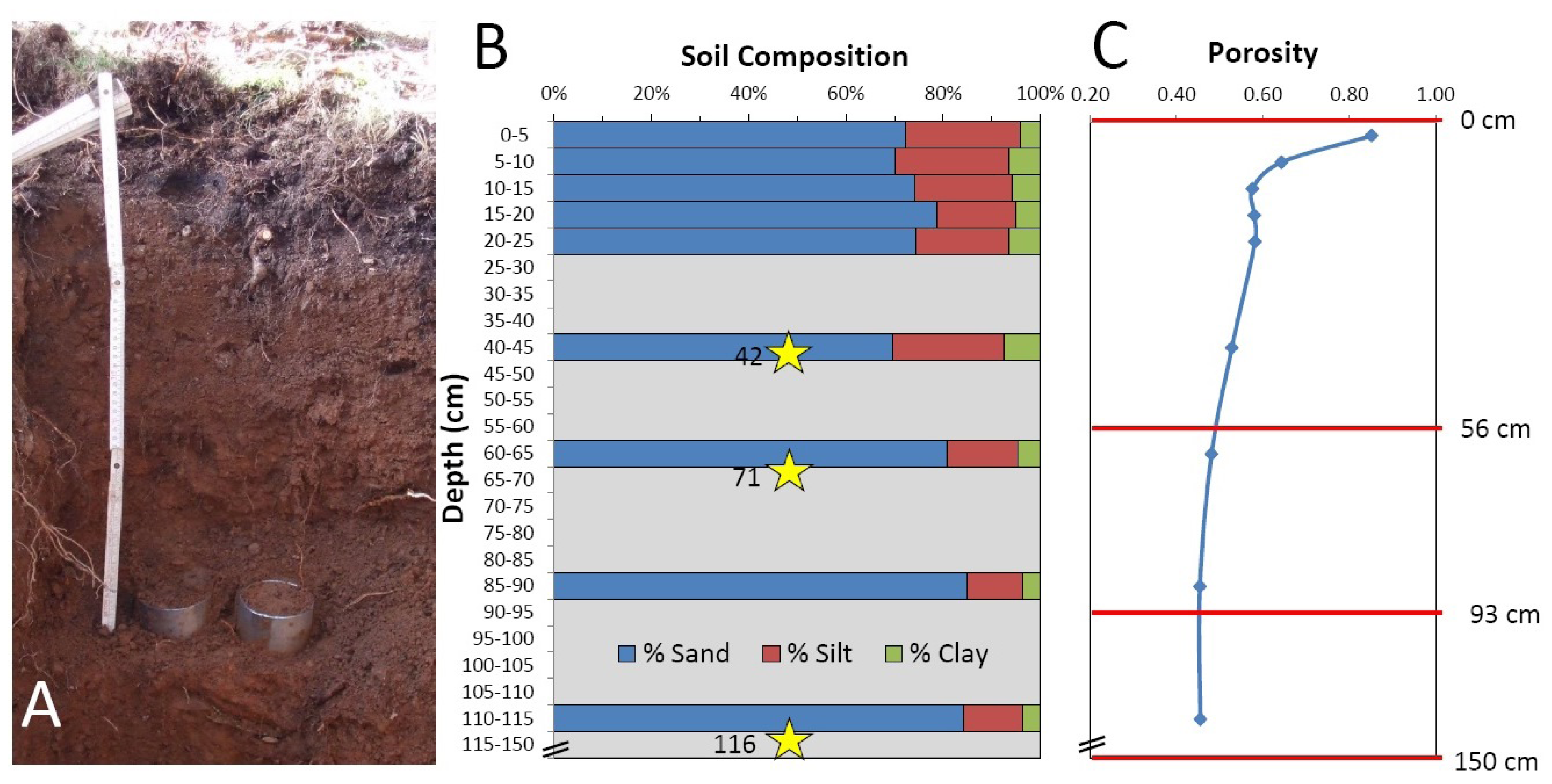 Geosciences 08 00072 g002 Geosciences 08 00072 g002