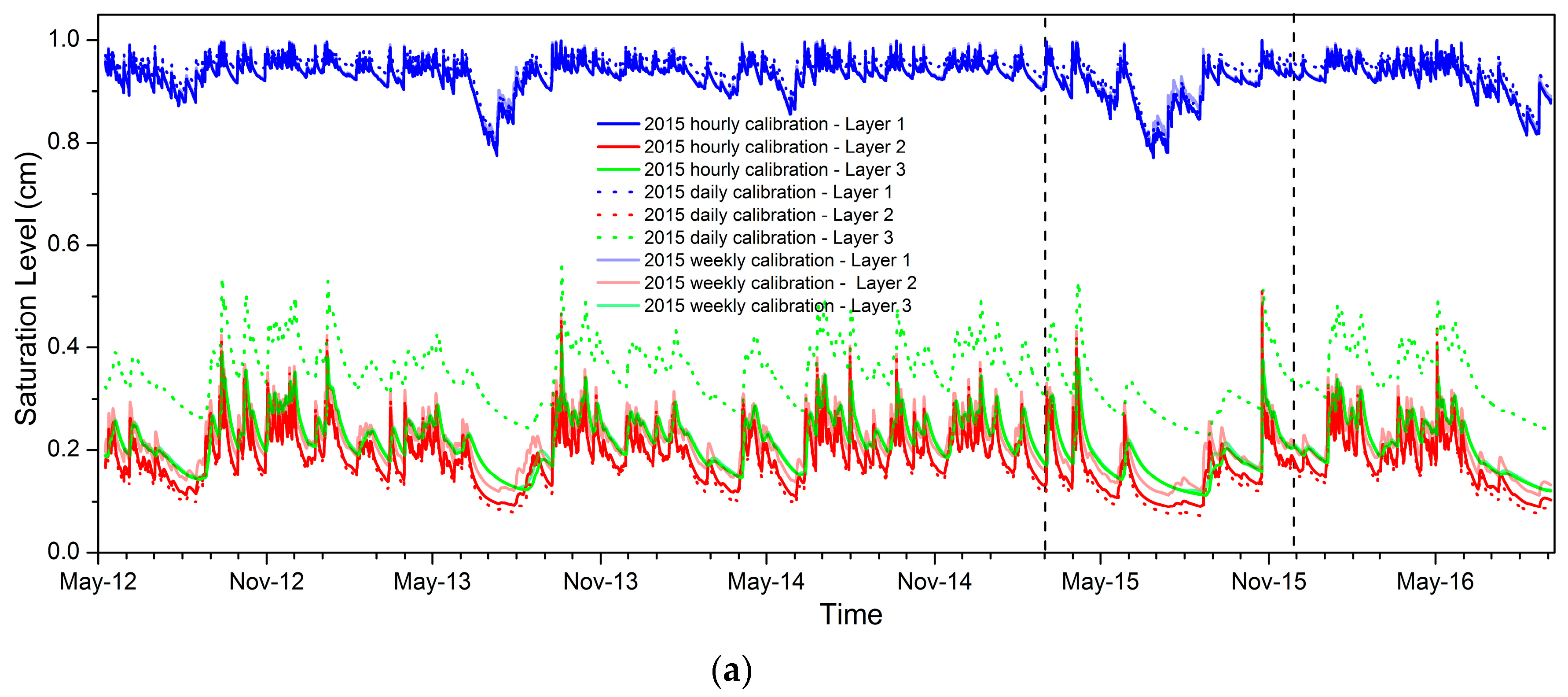 Geosciences 08 00072 g007a Geosciences 08 00072 g007a