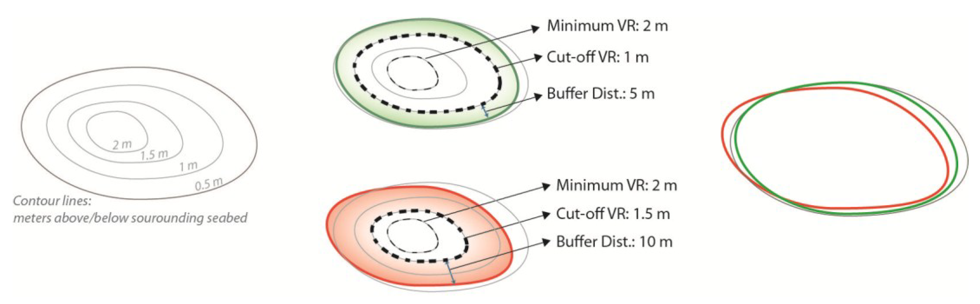 Geosciences 08 00154 g007