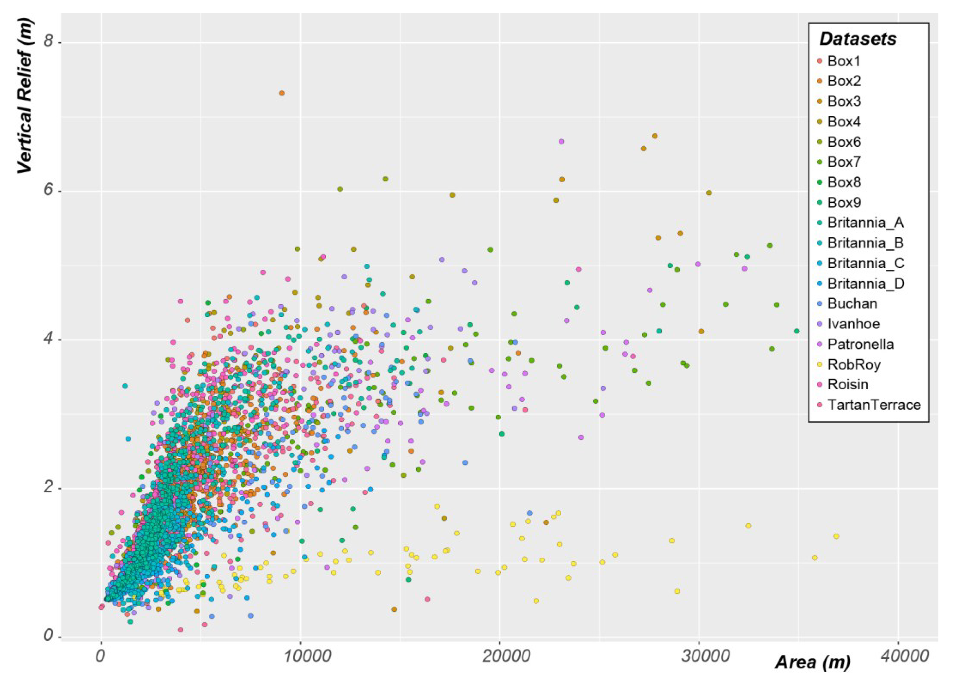 Geosciences 08 00154 g011