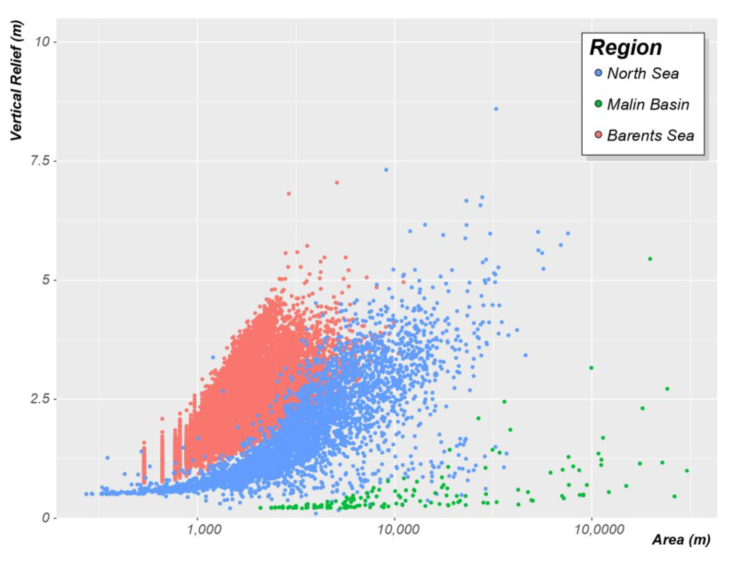 Geosciences 08 00154 g022