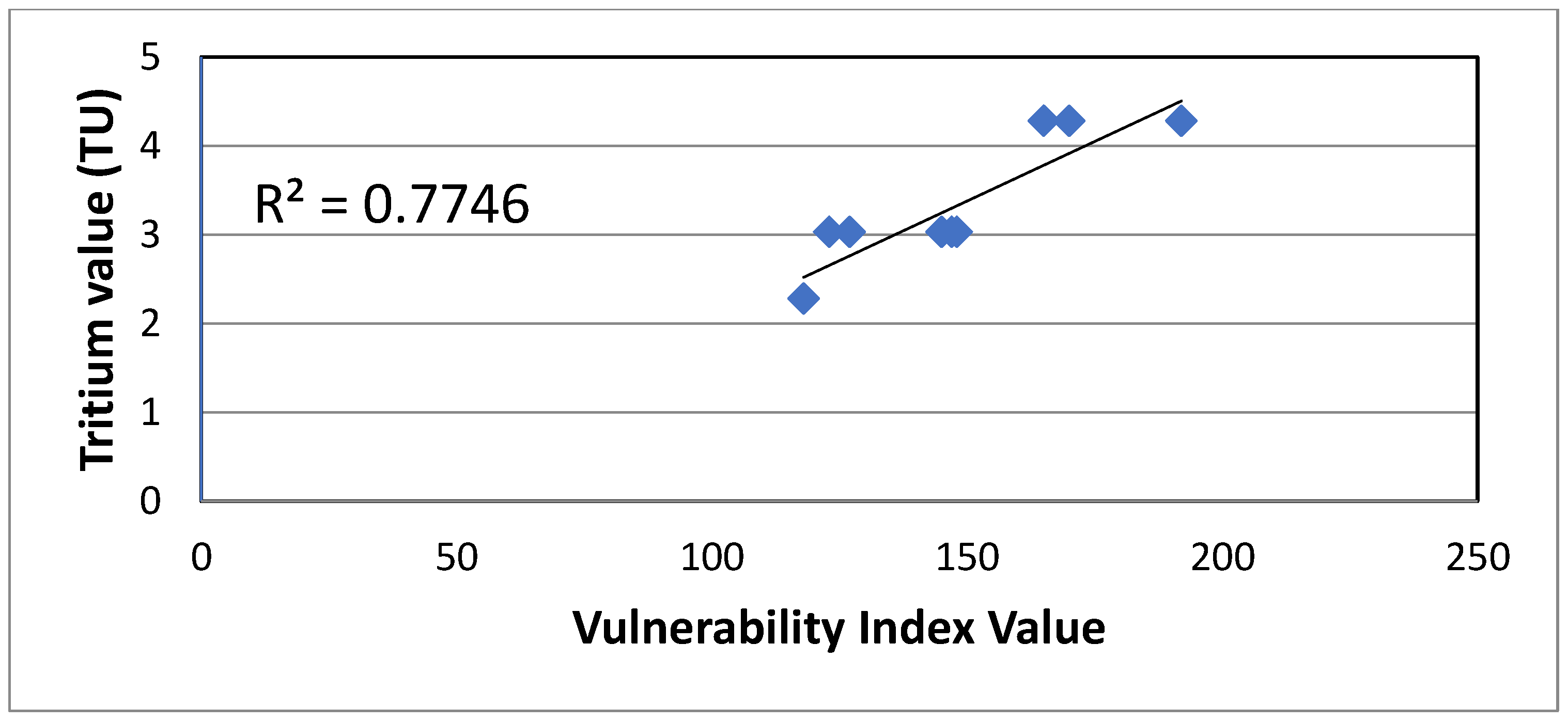 Geosciences 08 00236 g006