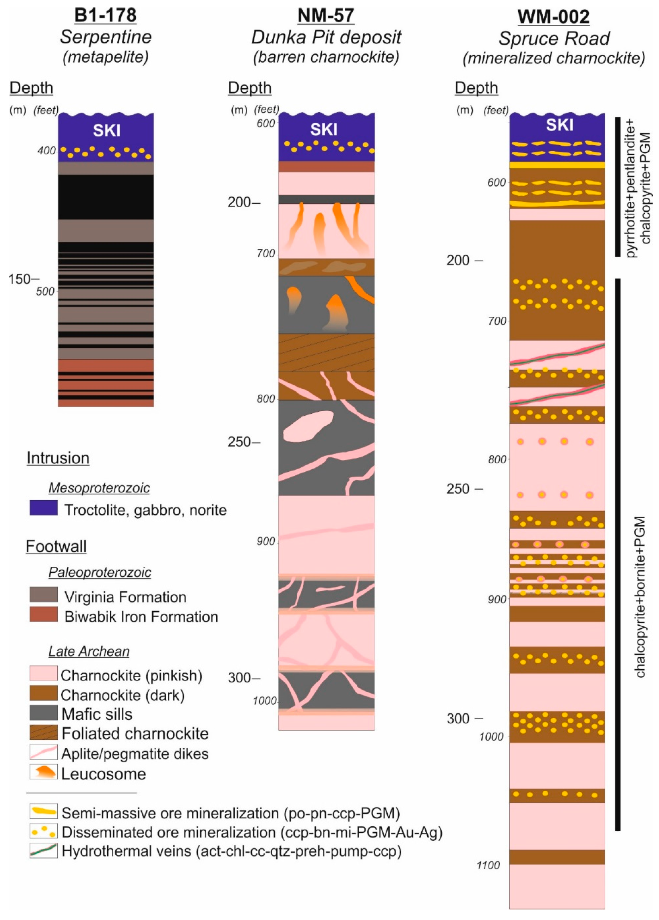 Geosciences 08 00474 g002