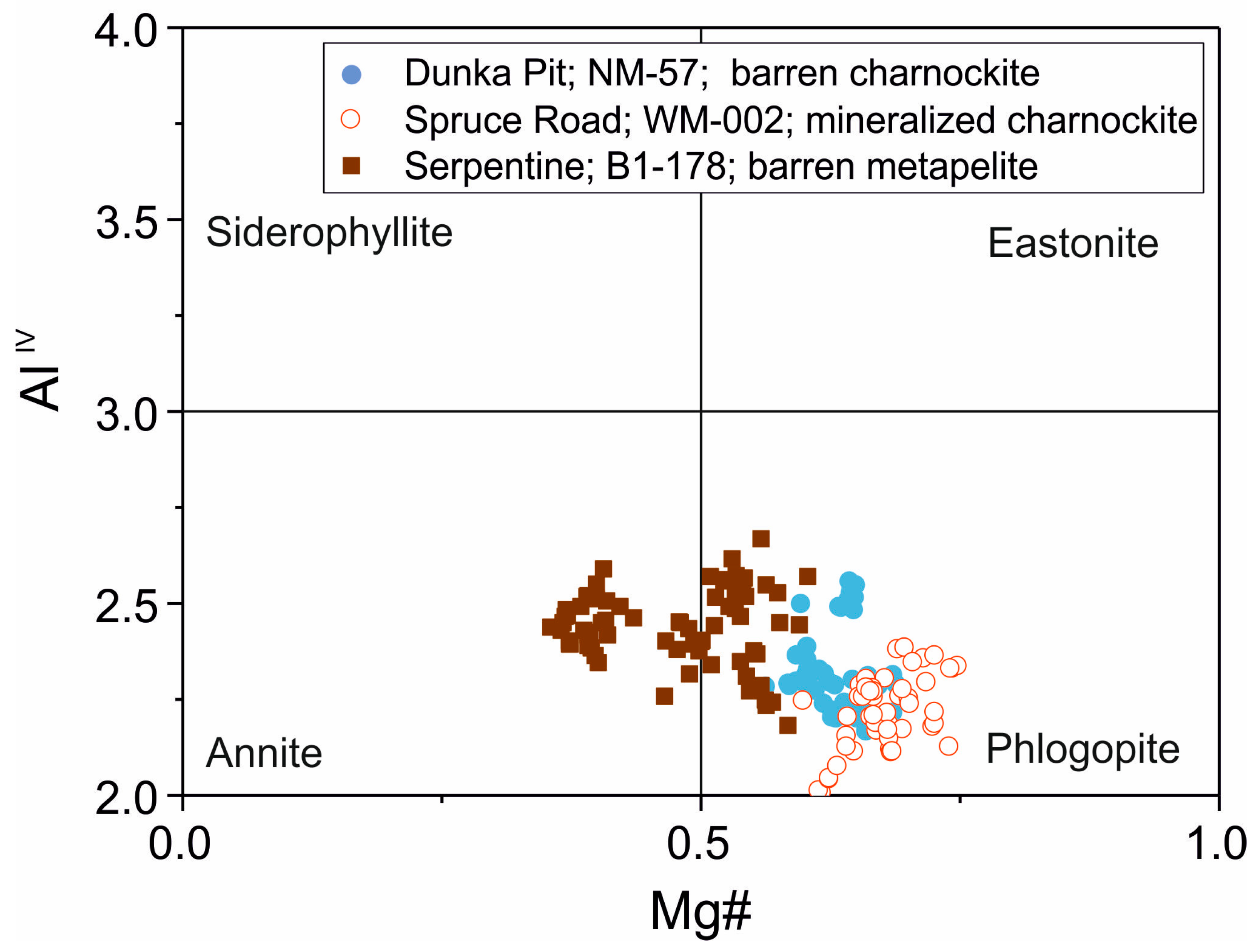 Geosciences 08 00474 g005