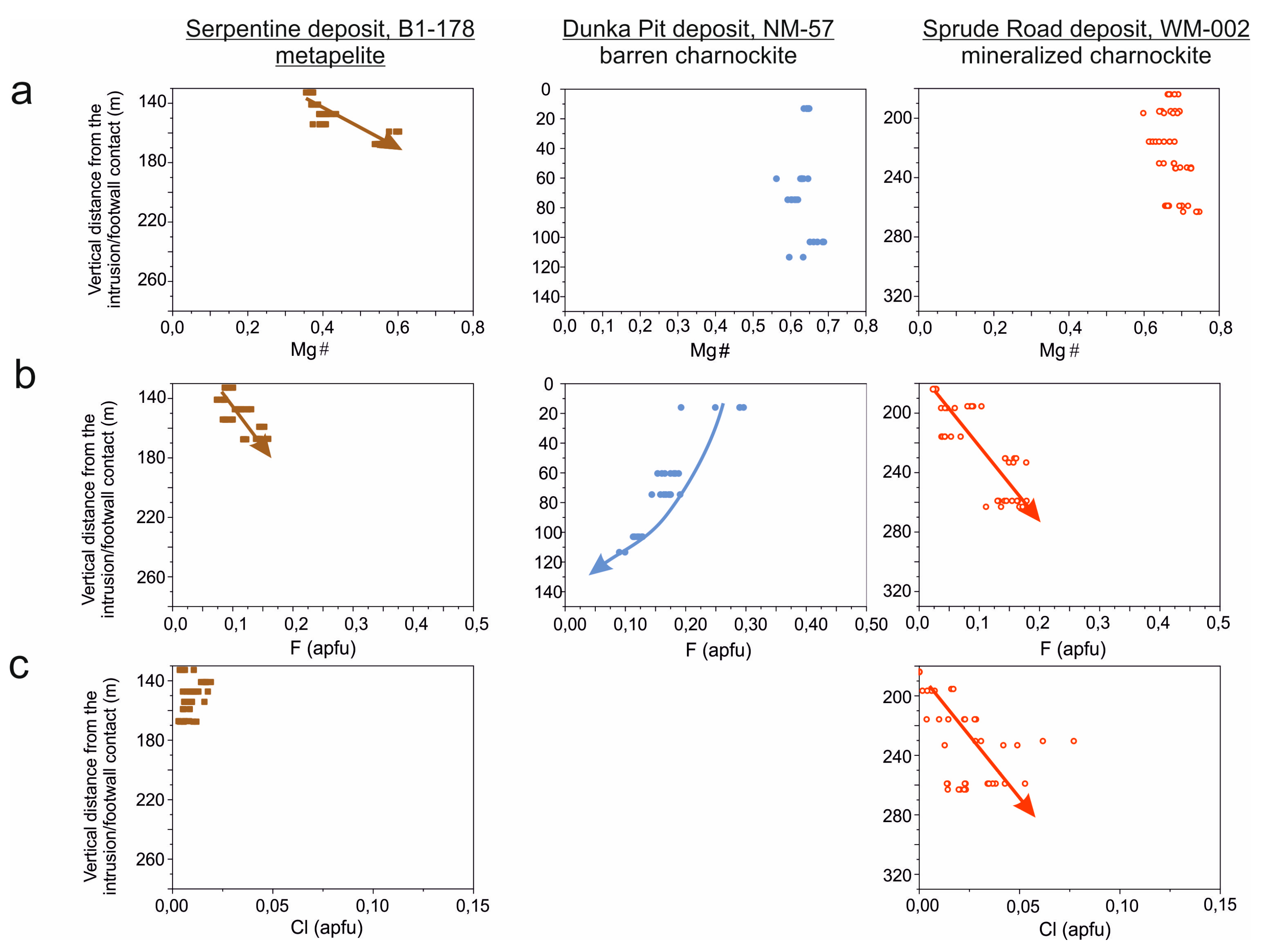 Geosciences 08 00474 g006