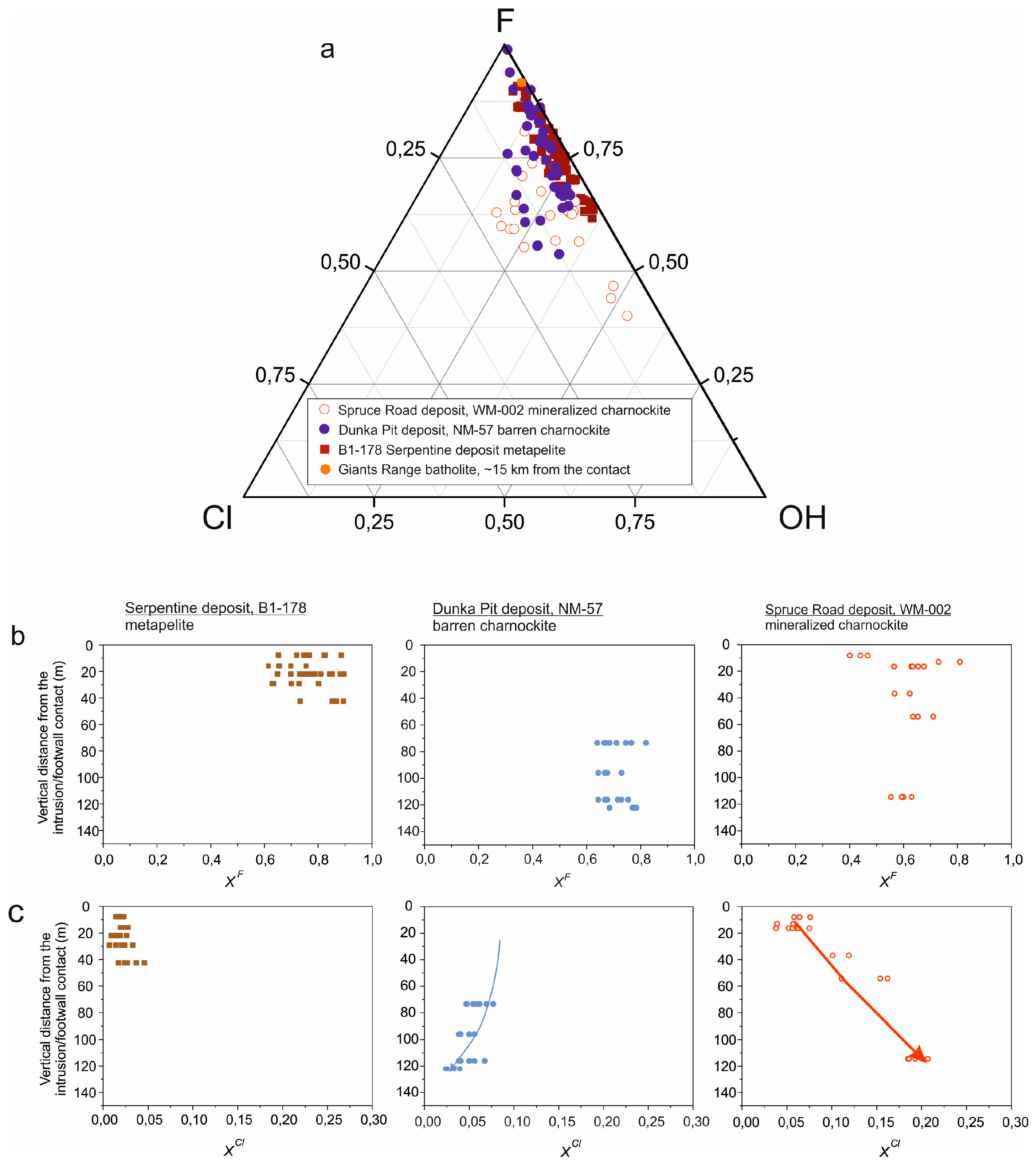 Geosciences 08 00474 g007