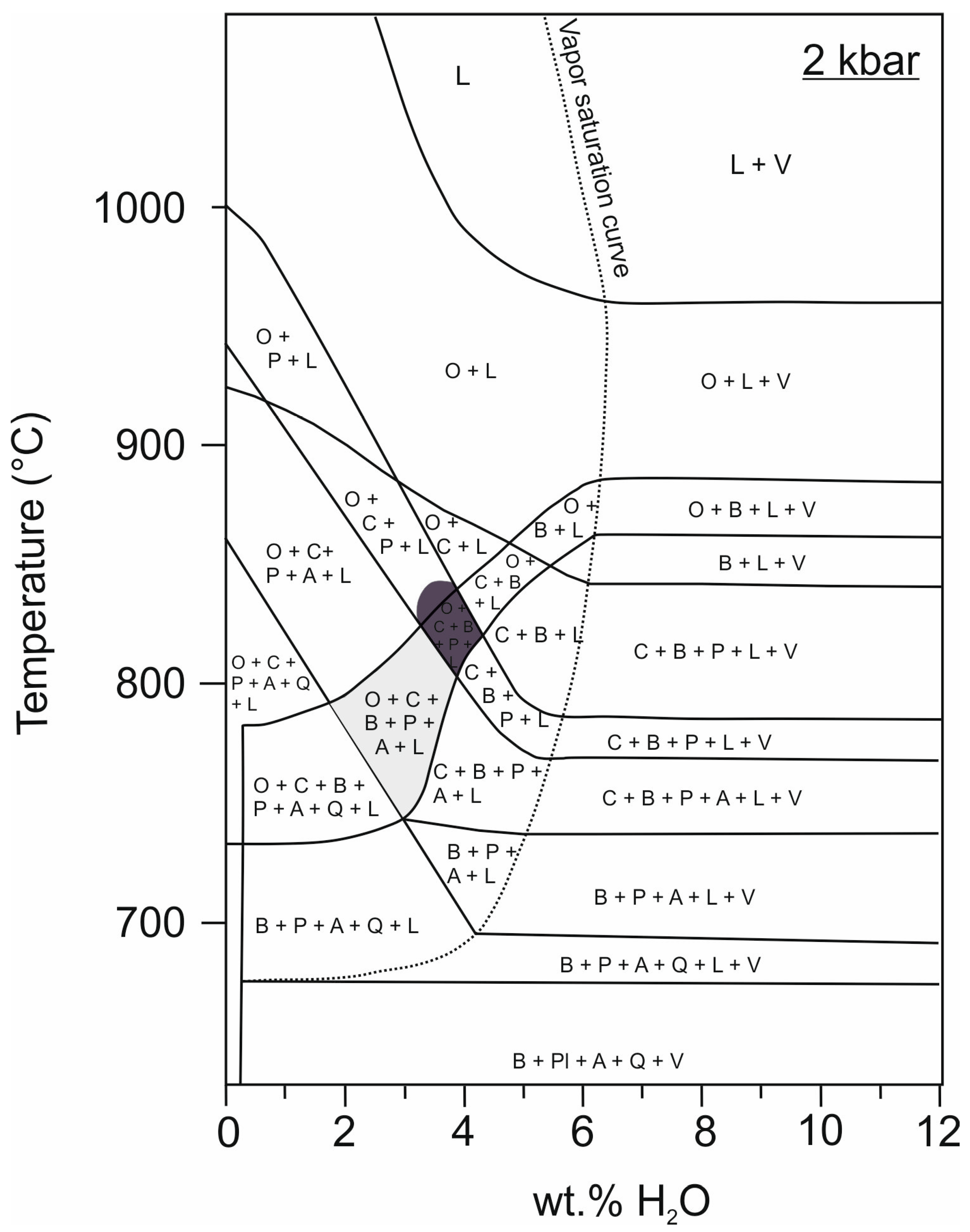 Geosciences 08 00474 g009