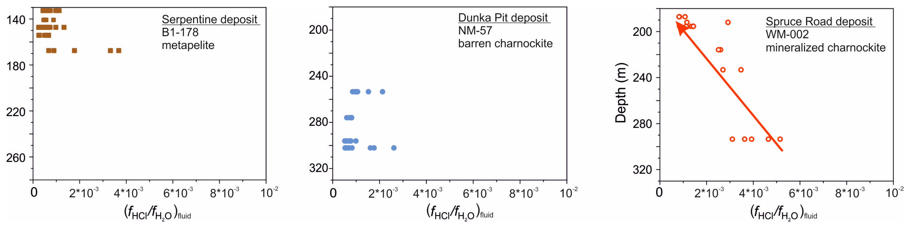 Geosciences 08 00474 g012