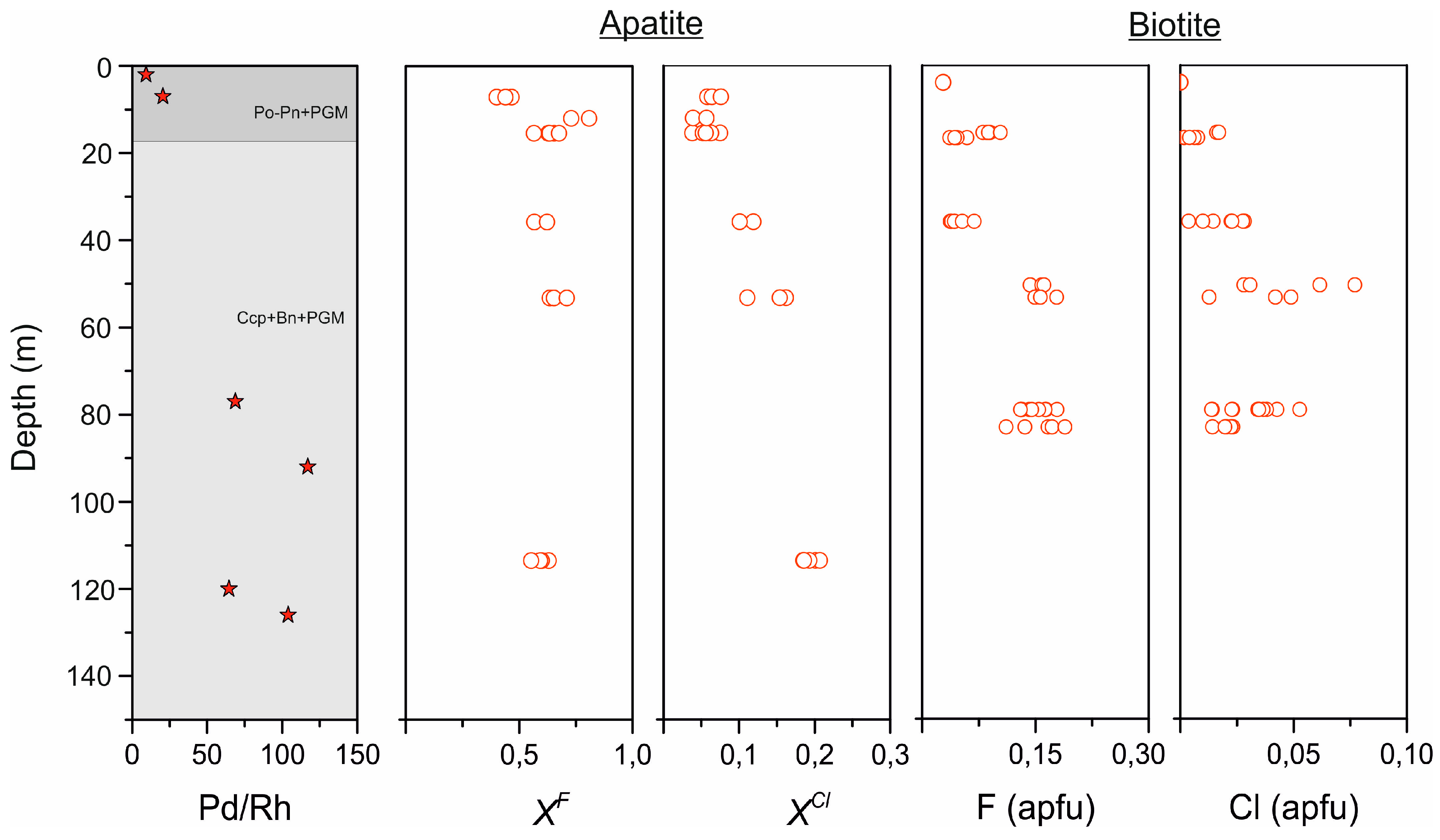 Geosciences 08 00474 g013