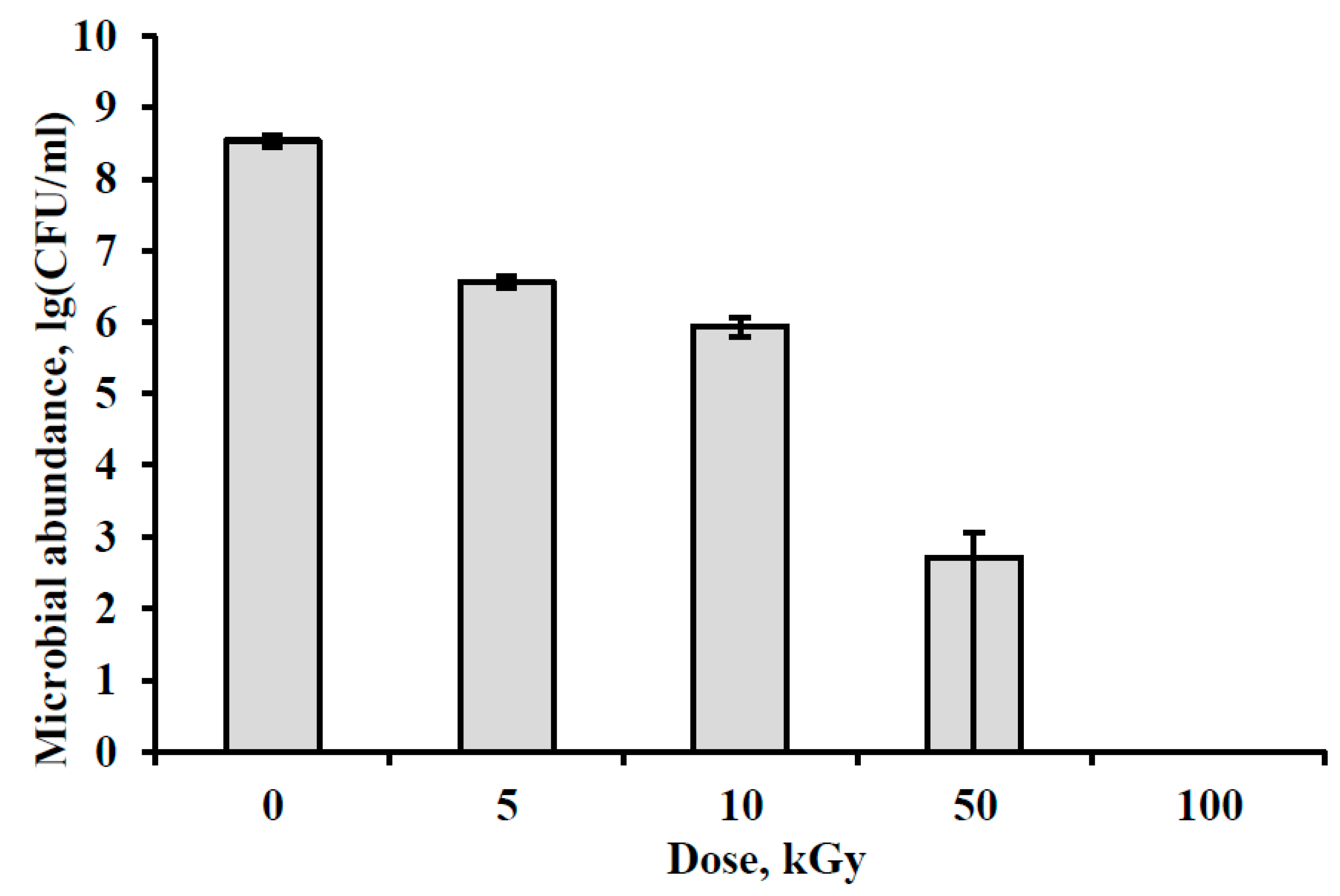 Geosciences 09 00009 g003