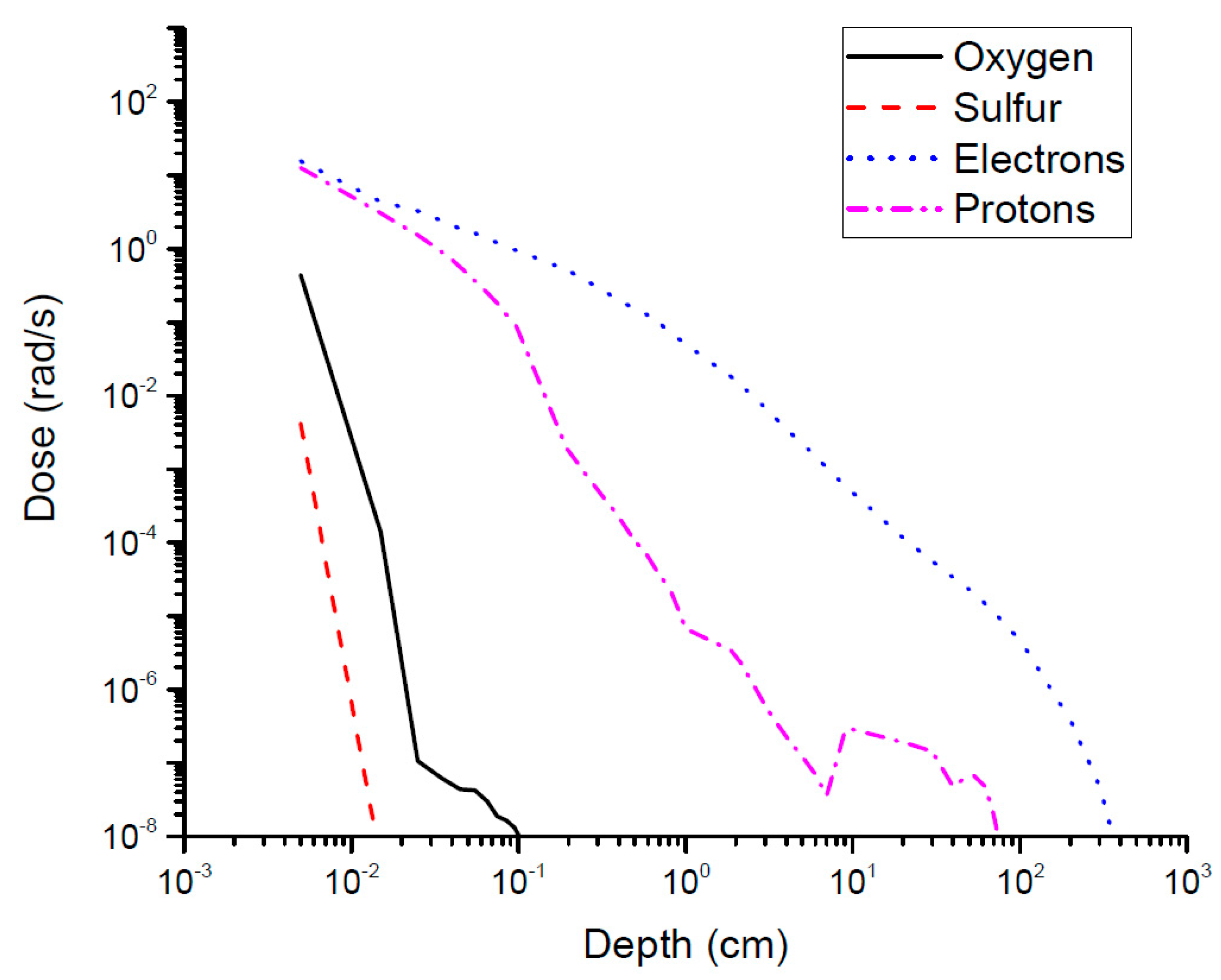 Geosciences 09 00009 g0a1
