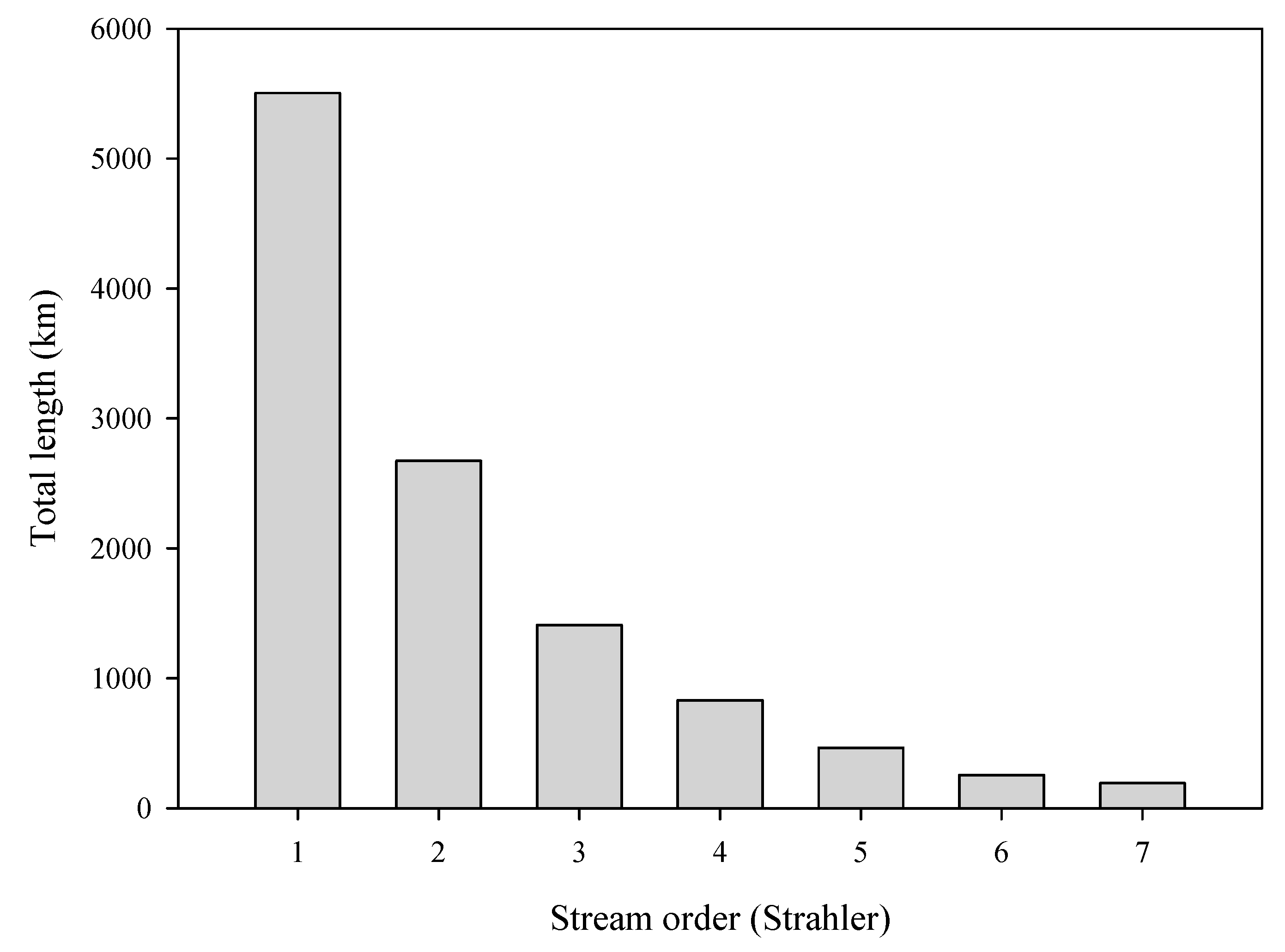 Geosciences 09 00046 g004