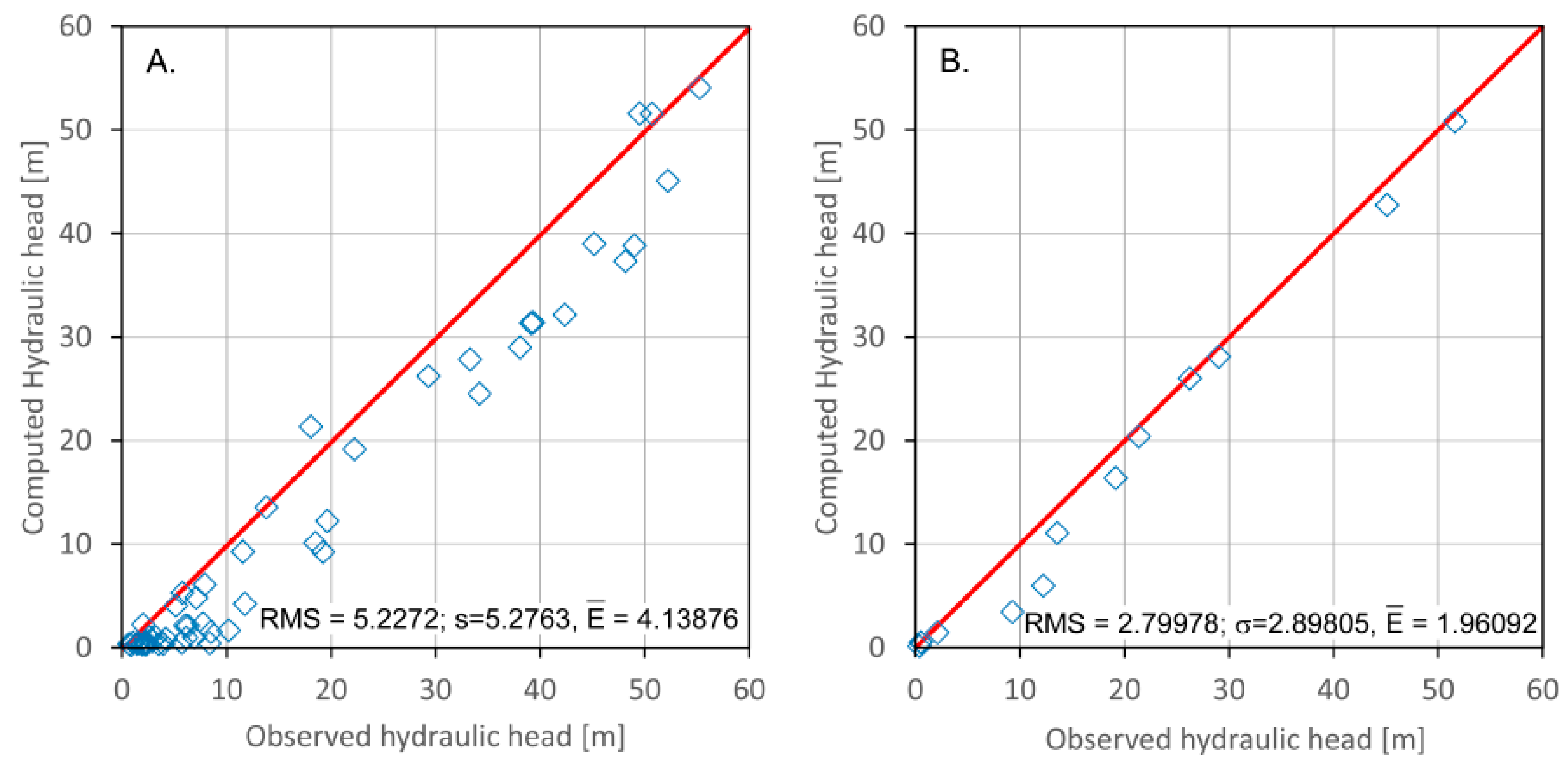 Geosciences 09 00060 g007