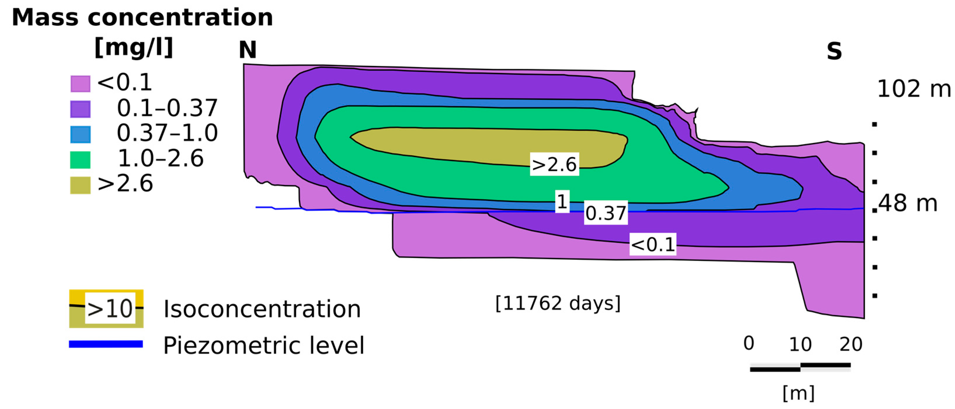 Geosciences 09 00060 g013