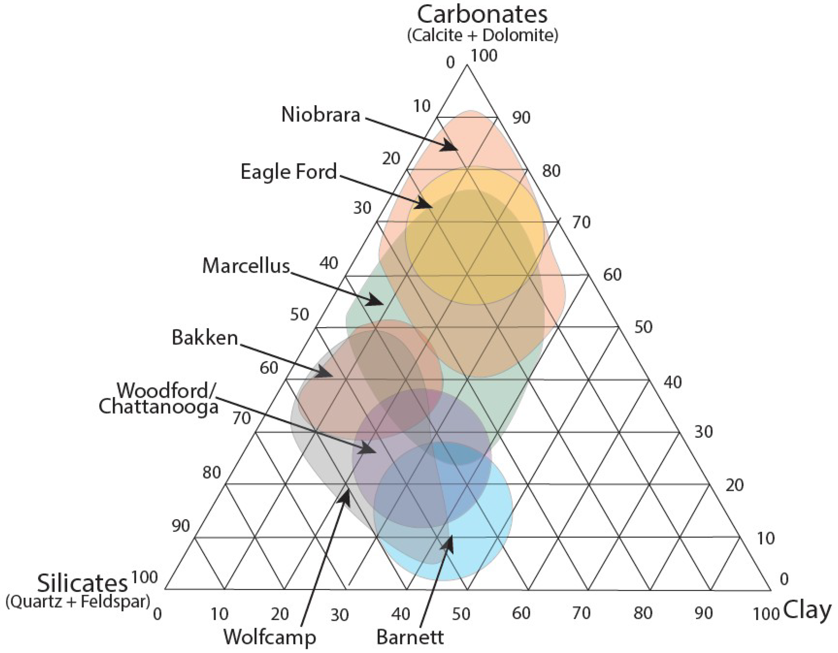 Geosciences 09 00319 g002