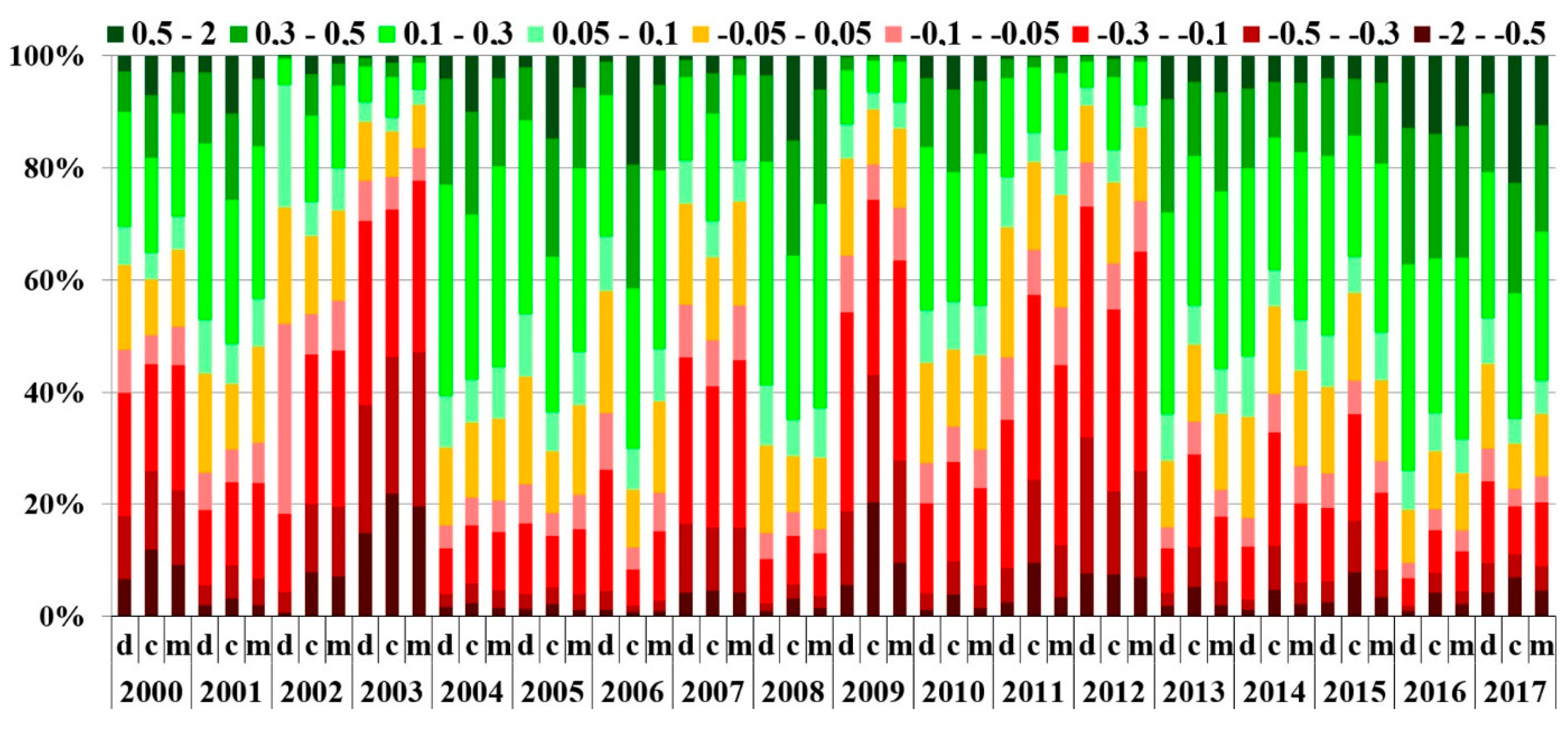 Geosciences 09 00411 g008