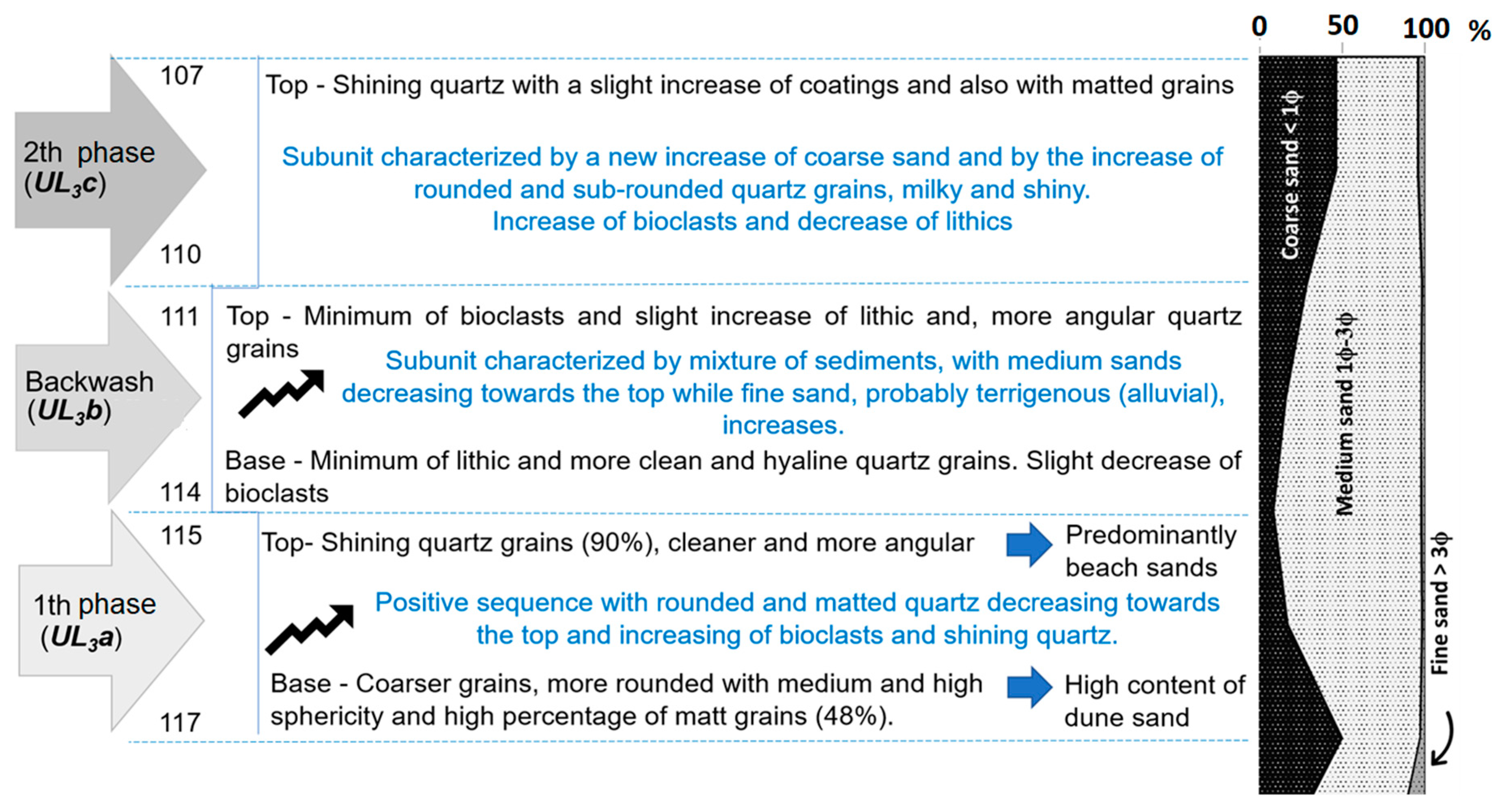 Geosciences 10 00257 g006
