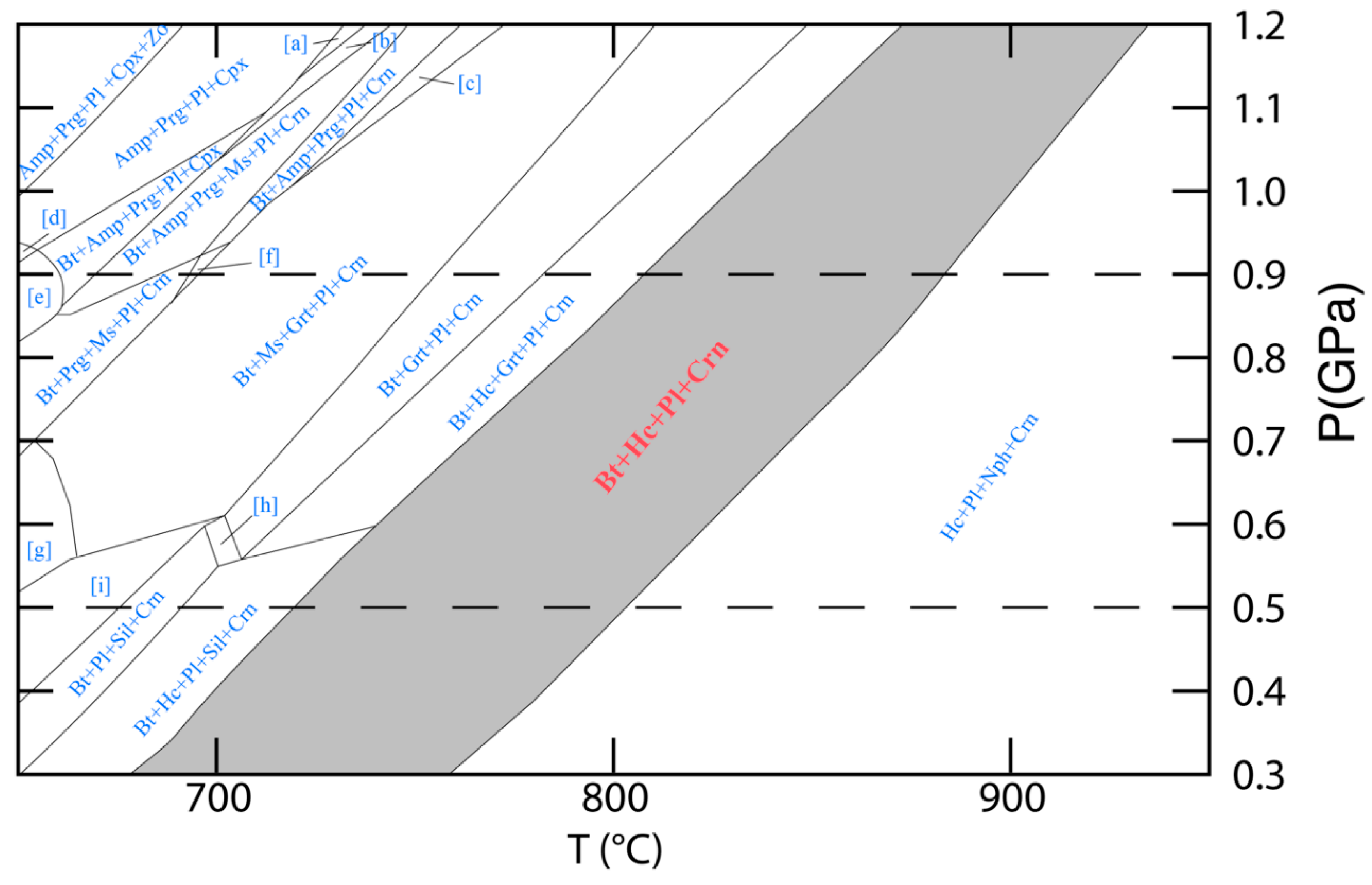 Geosciences 10 00281 g011