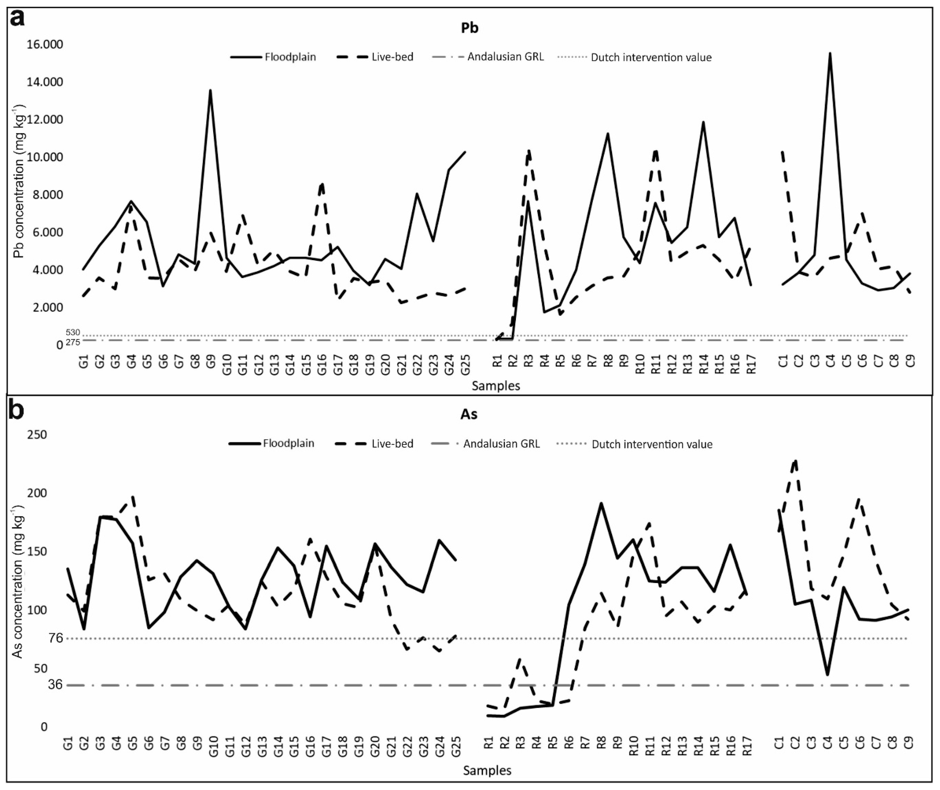 Geosciences 10 00391 g003