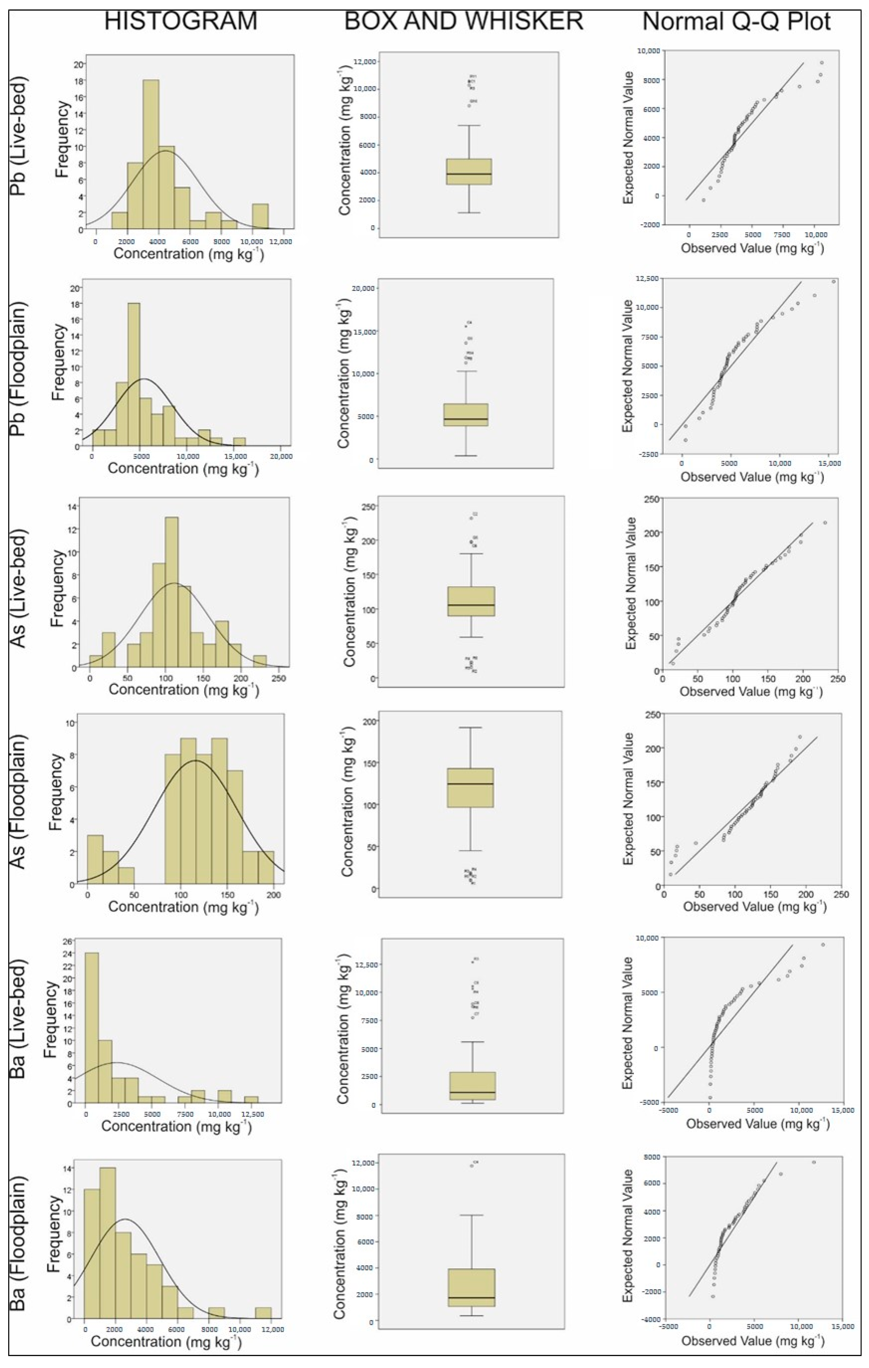 Geosciences 10 00391 g004