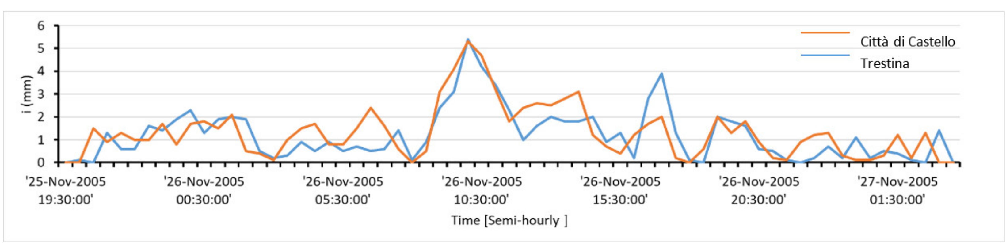 Geosciences 11 00322 g002