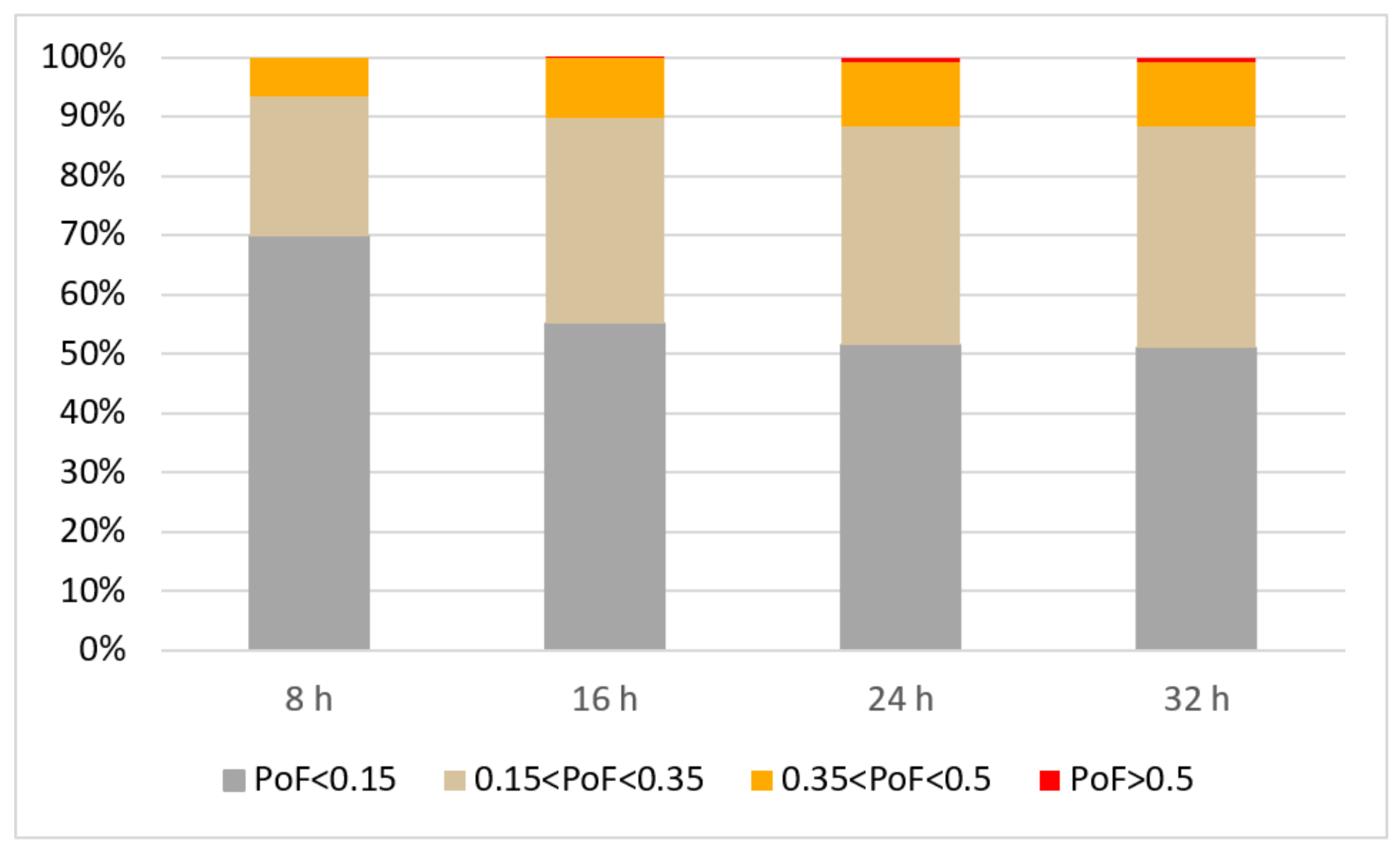 Geosciences 11 00322 g007
