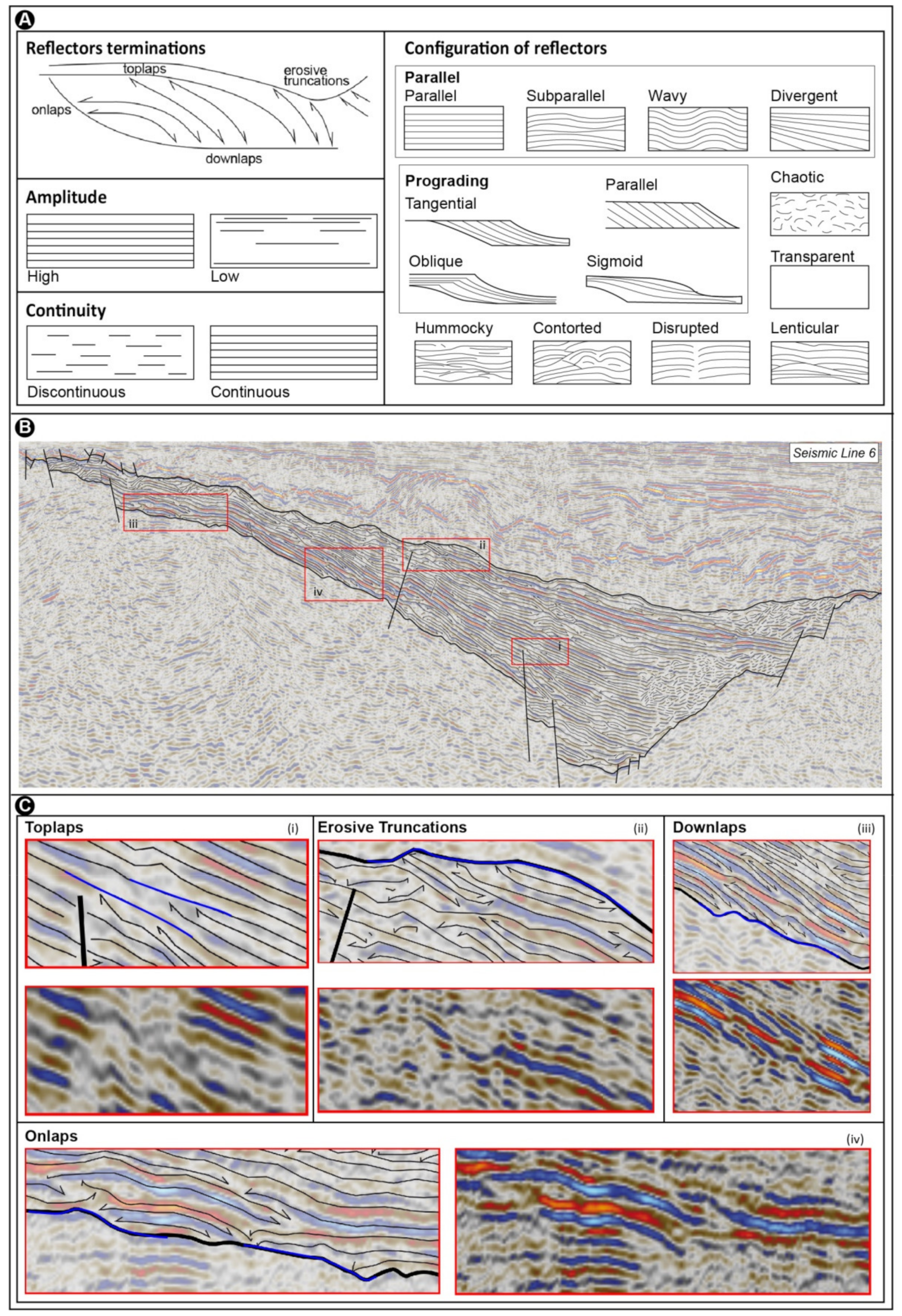 Geosciences 11 00338 g003