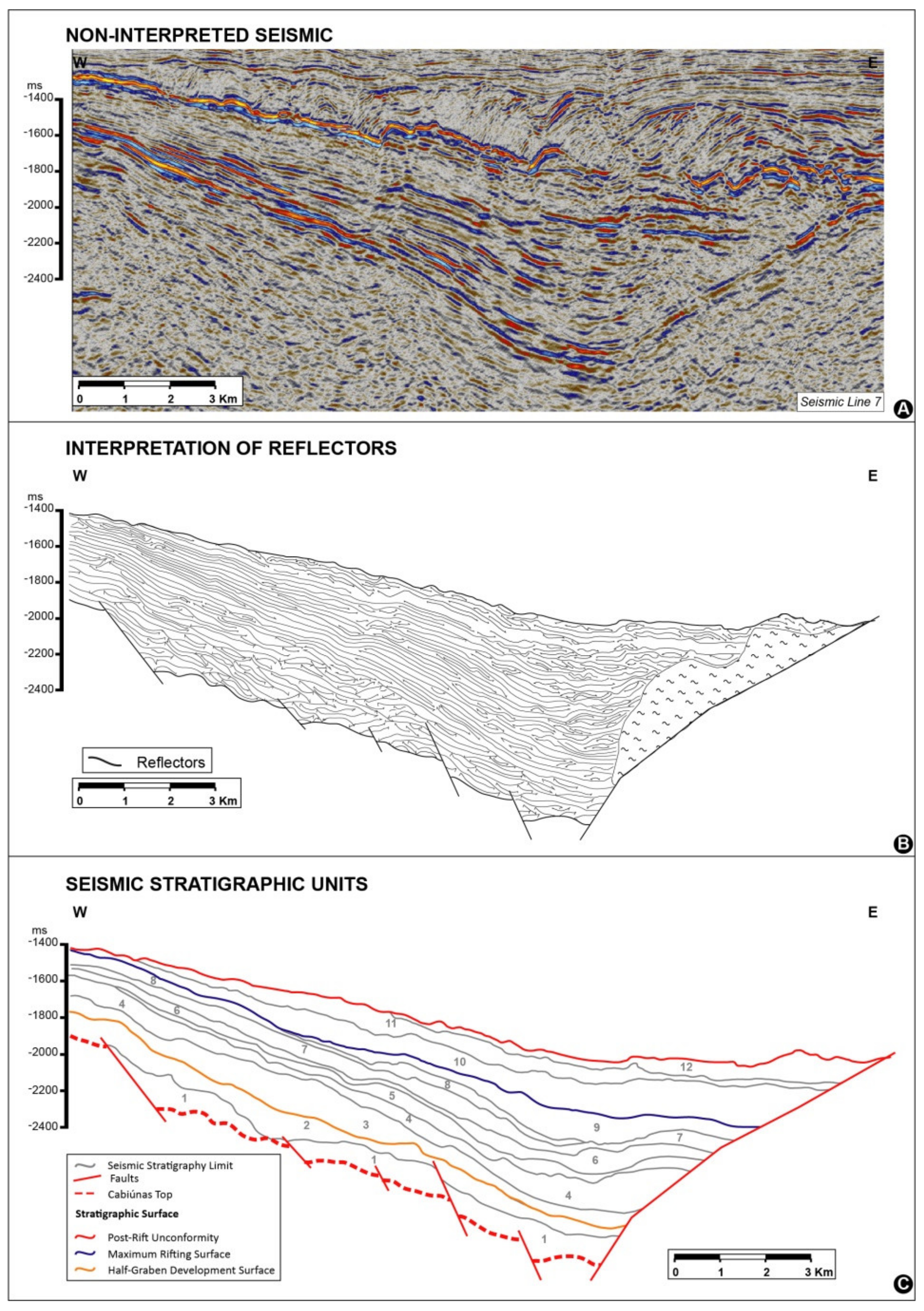 Geosciences 11 00338 g005