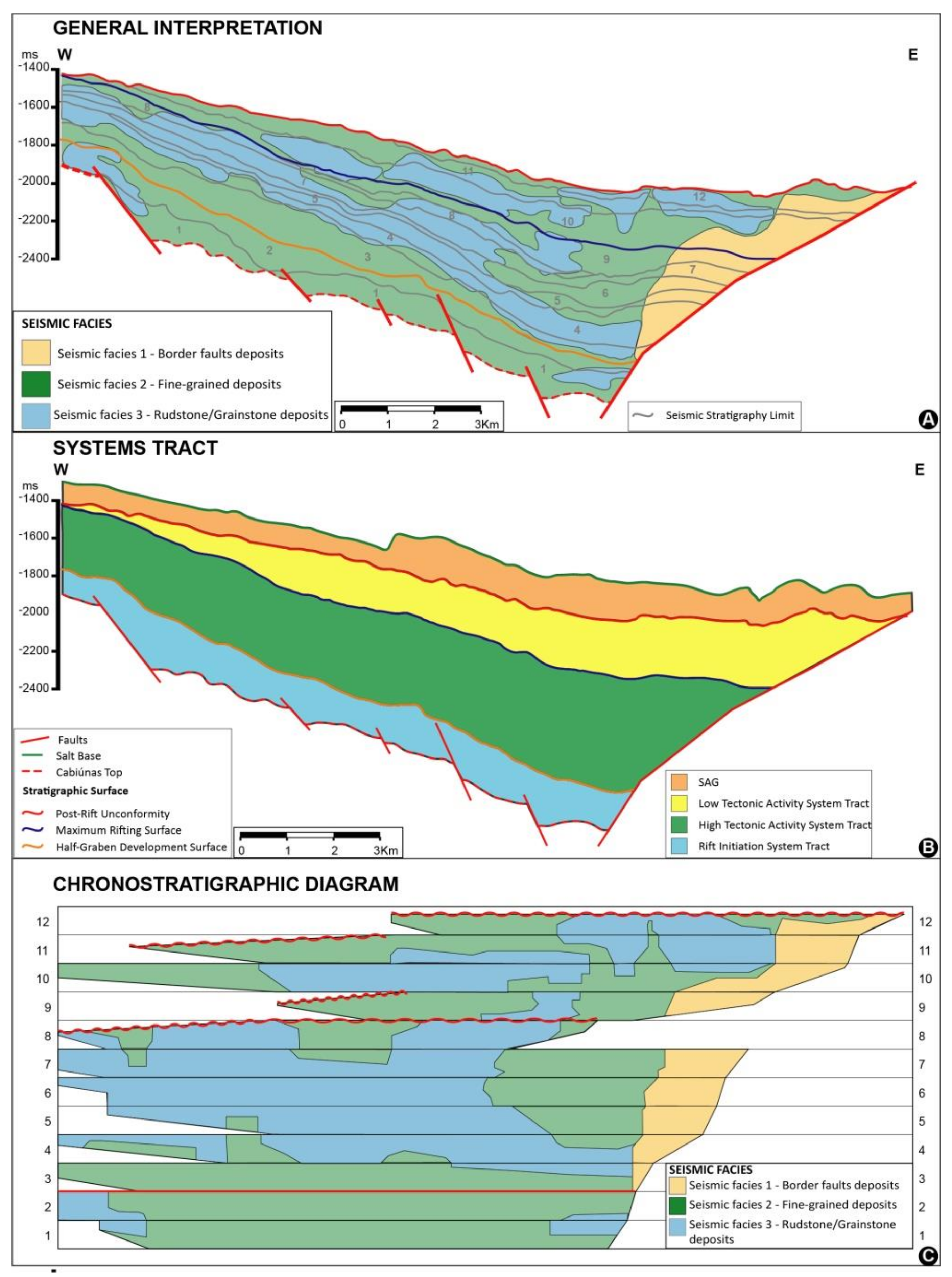 Geosciences 11 00338 g007