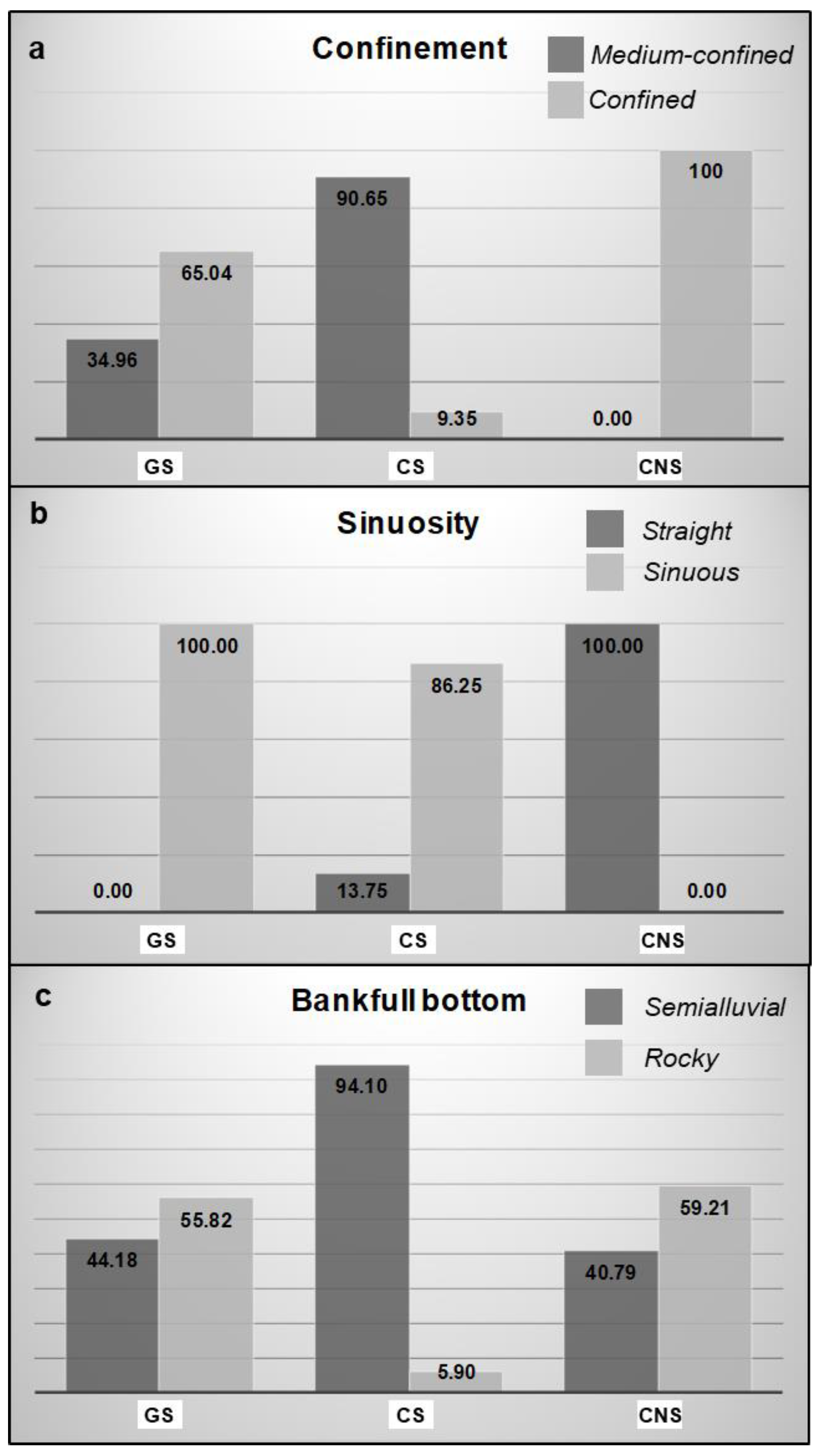 Geosciences 13 00122 g006 Geosciences 13 00122 g006