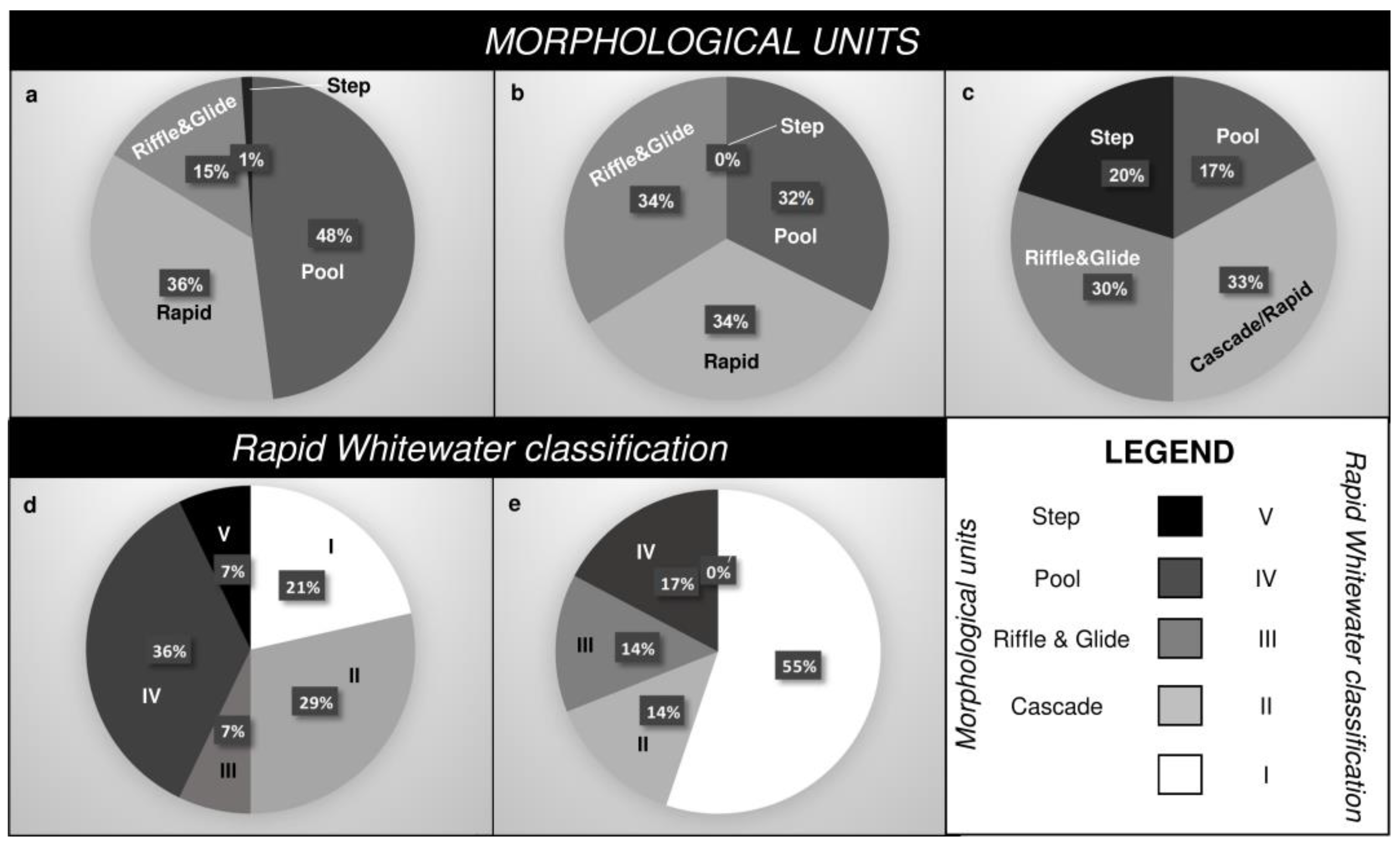 Geosciences 13 00122 g007 Geosciences 13 00122 g007