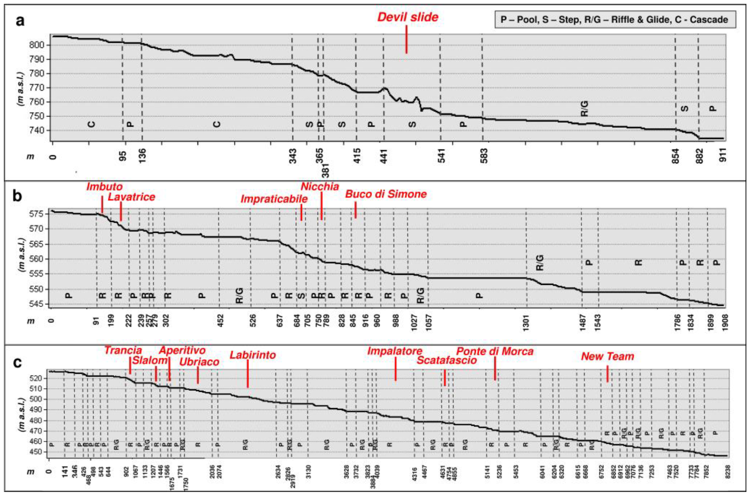 Geosciences 13 00122 g010 Geosciences 13 00122 g010