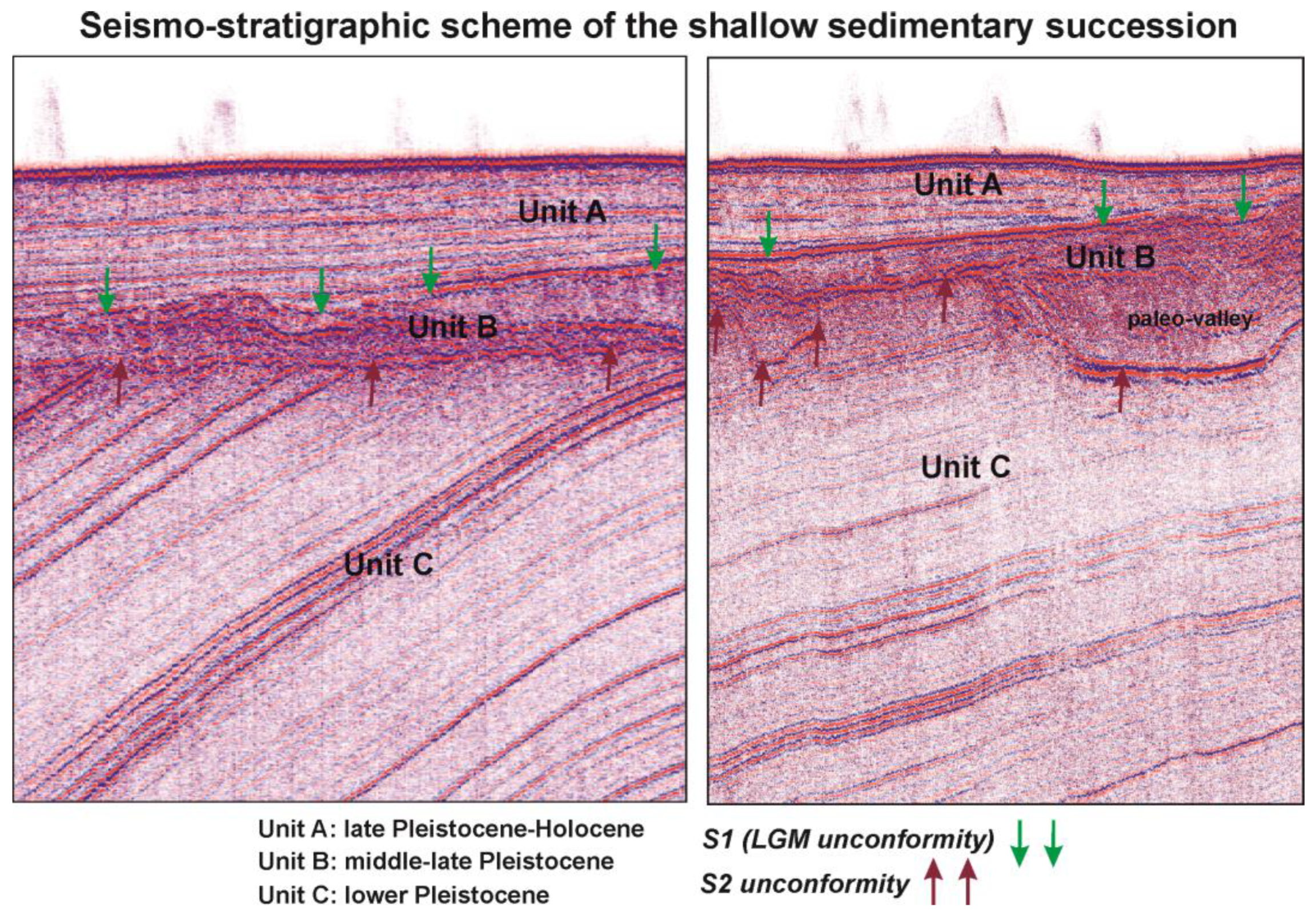 Geosciences 13 00231 g004