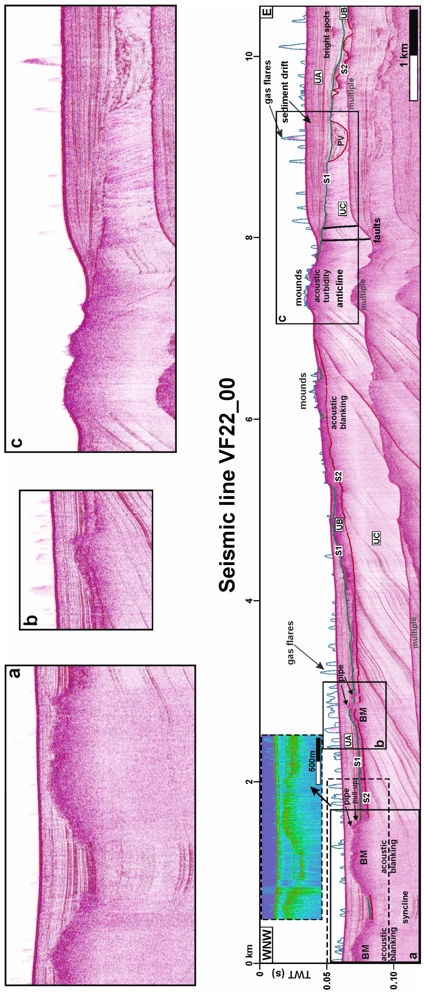 Geosciences 13 00231 g005
