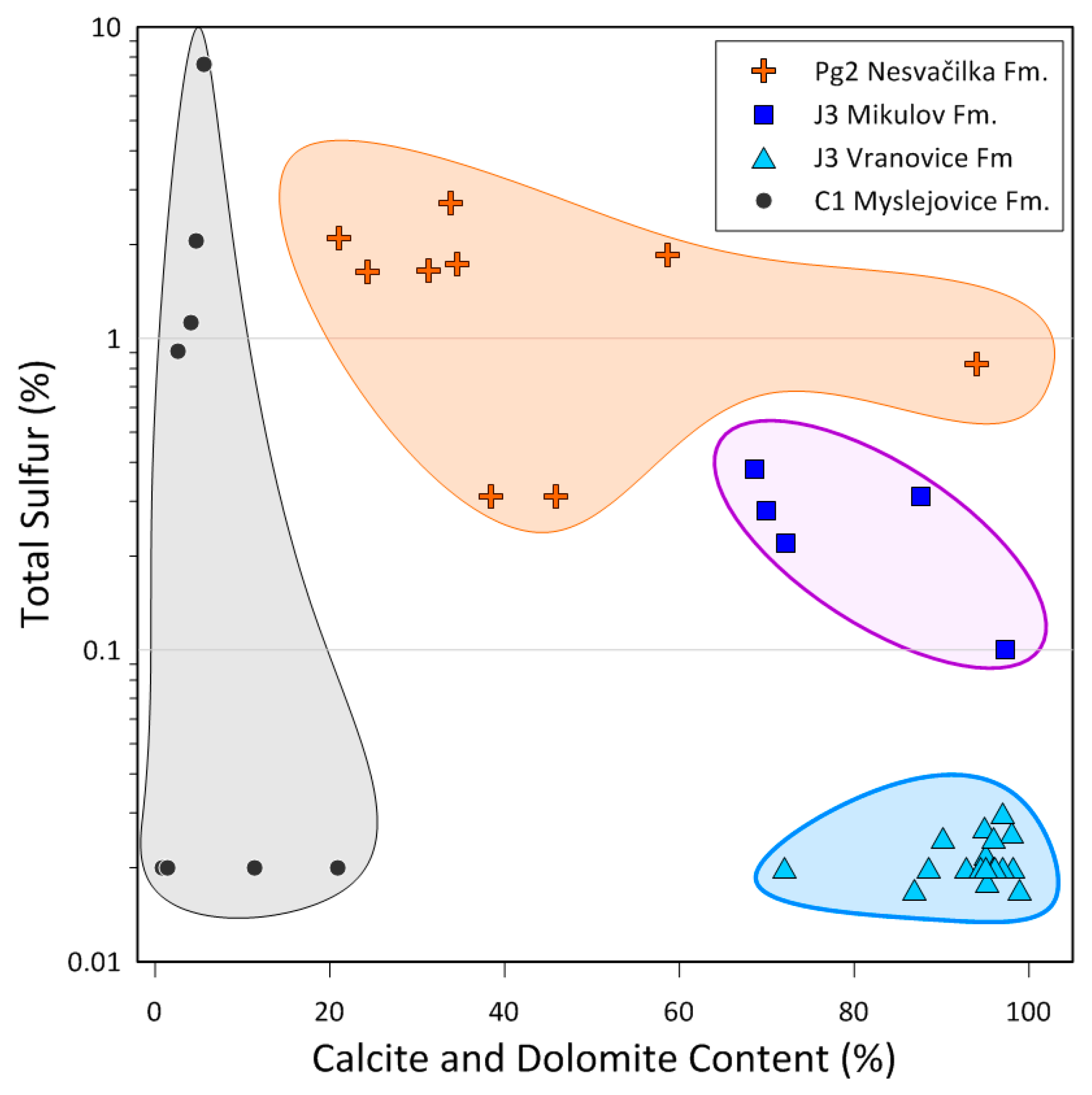 Geosciences 14 00119 g004
