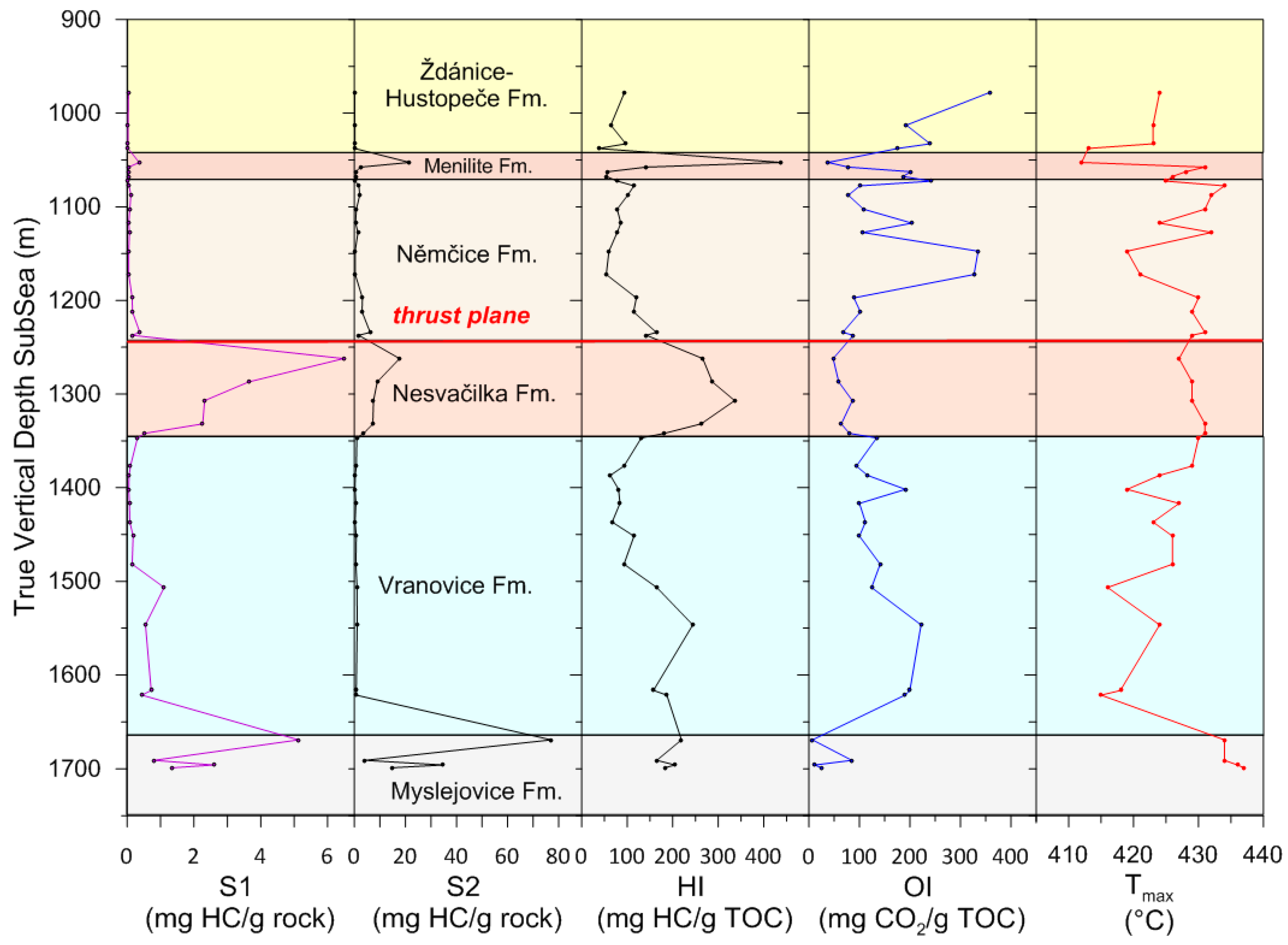 Geosciences 14 00119 g006