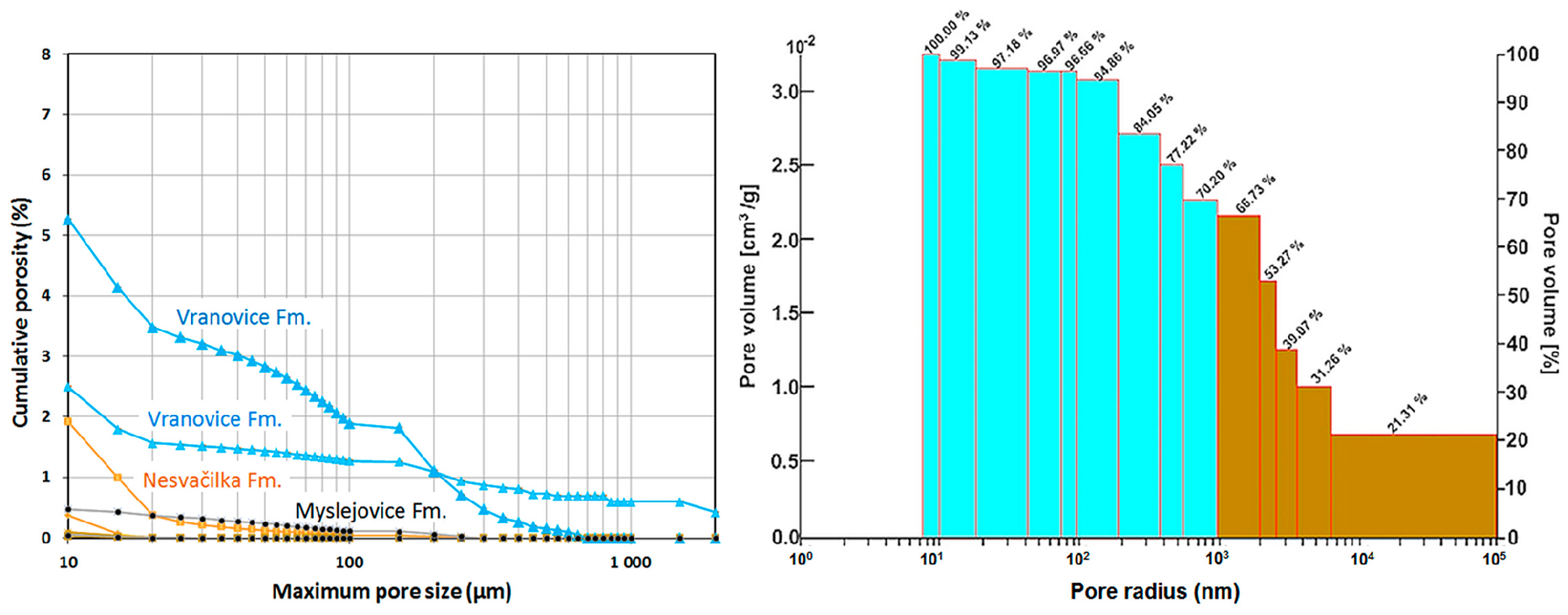 Geosciences 14 00119 g011