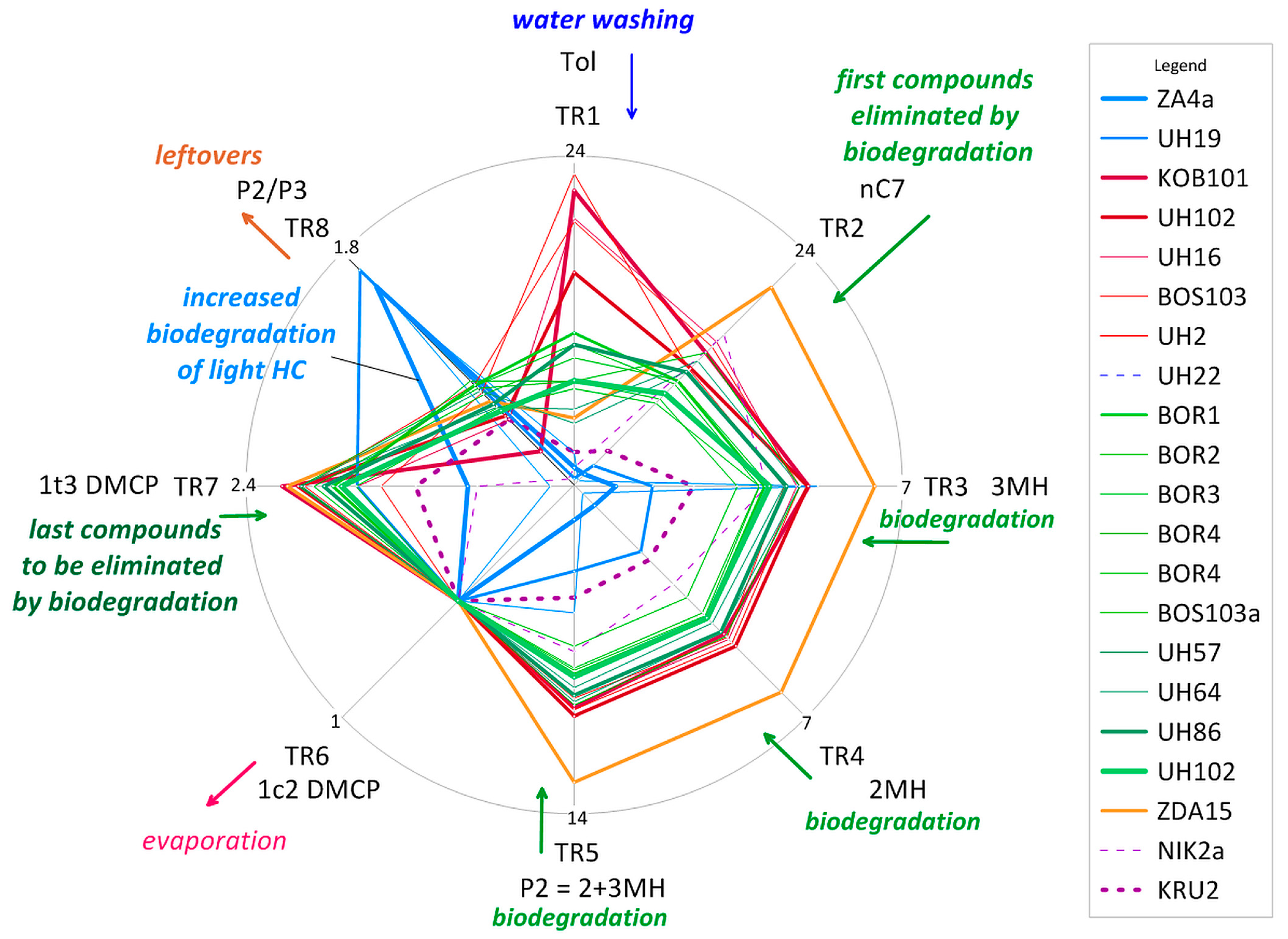 Geosciences 14 00119 g014