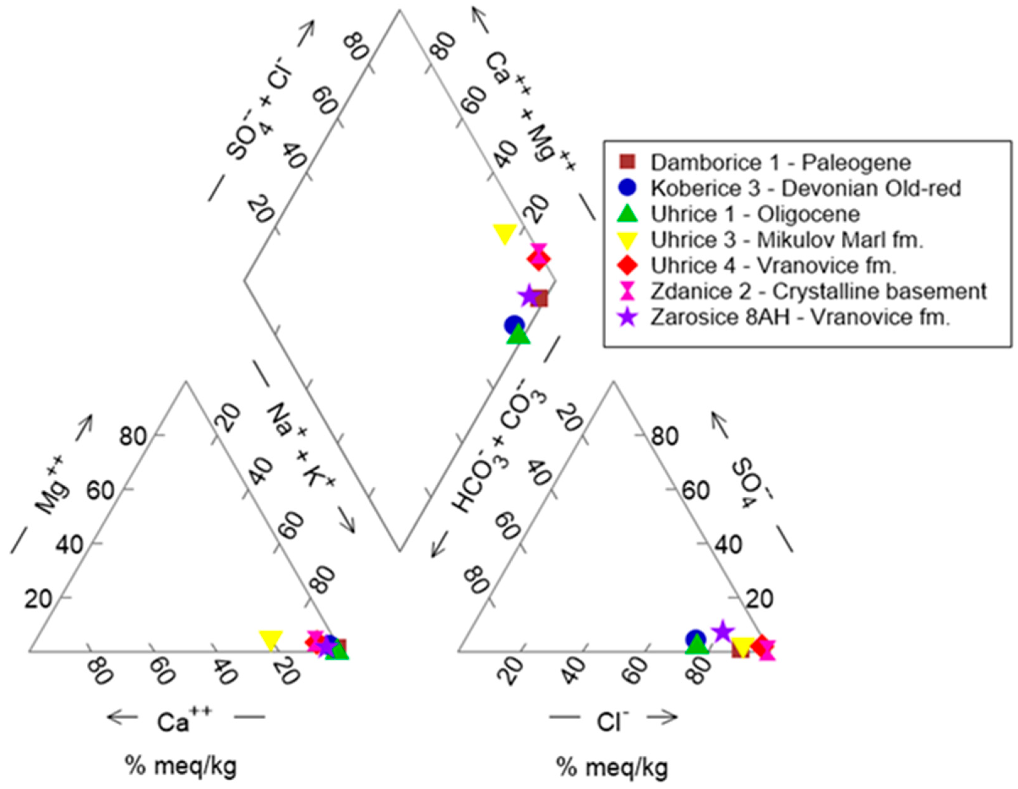 Geosciences 14 00119 g016