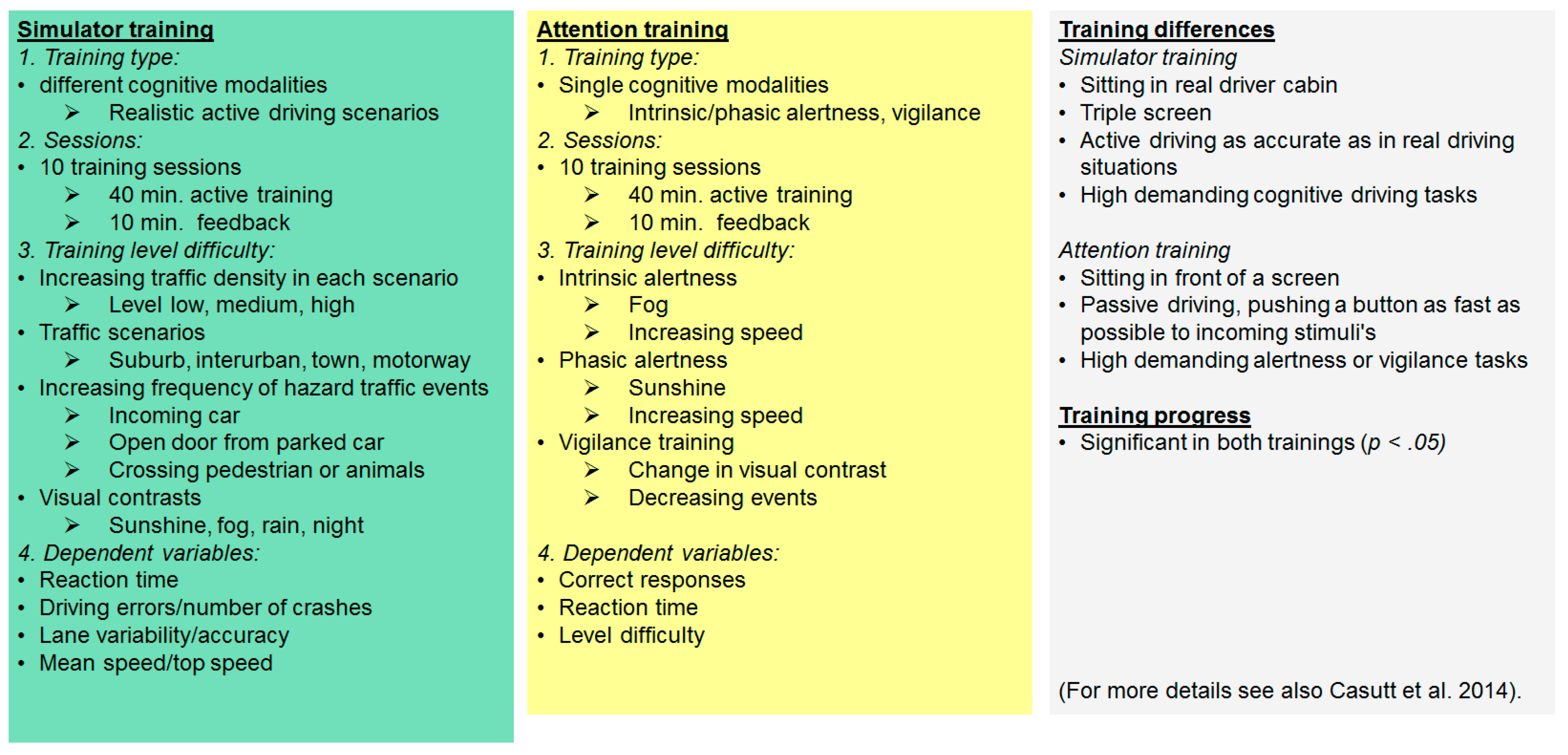 training modalities essay A career in athletic training essay therapeutic modalities, and nutrition (athletic training association) in order to get a job in colleges or universities. training modalities essay A career in athletic training essay therapeutic modalities, and nutrition (athletic training association) in order to get a job in colleges or universities.