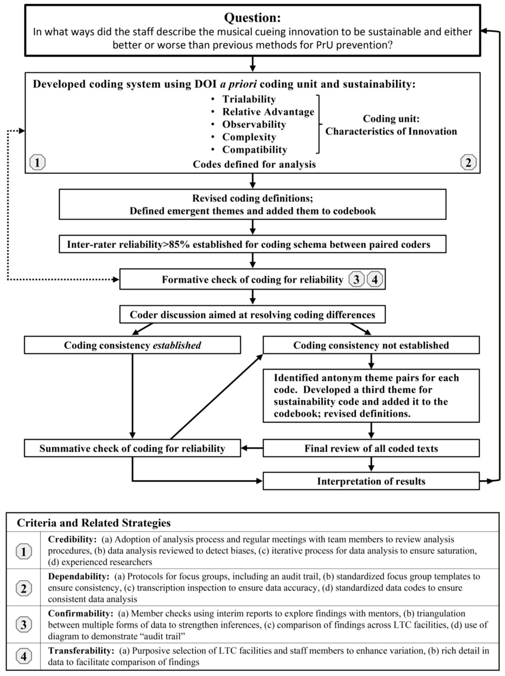 An essay concerning human understanding summary