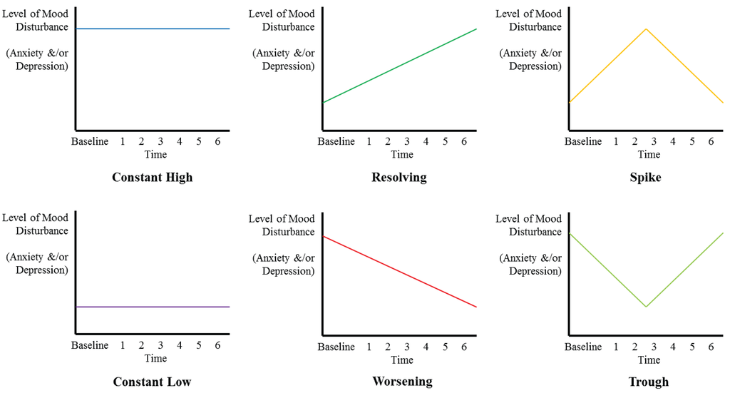 the pattern of development in the Developing a definition a definition essay is not limited to any one method of development and it may, in fact, employ more than one method at once. the pattern of development in the Developing a definition a definition essay is not limited to any one method of development and it may, in fact, employ more than one method at once.