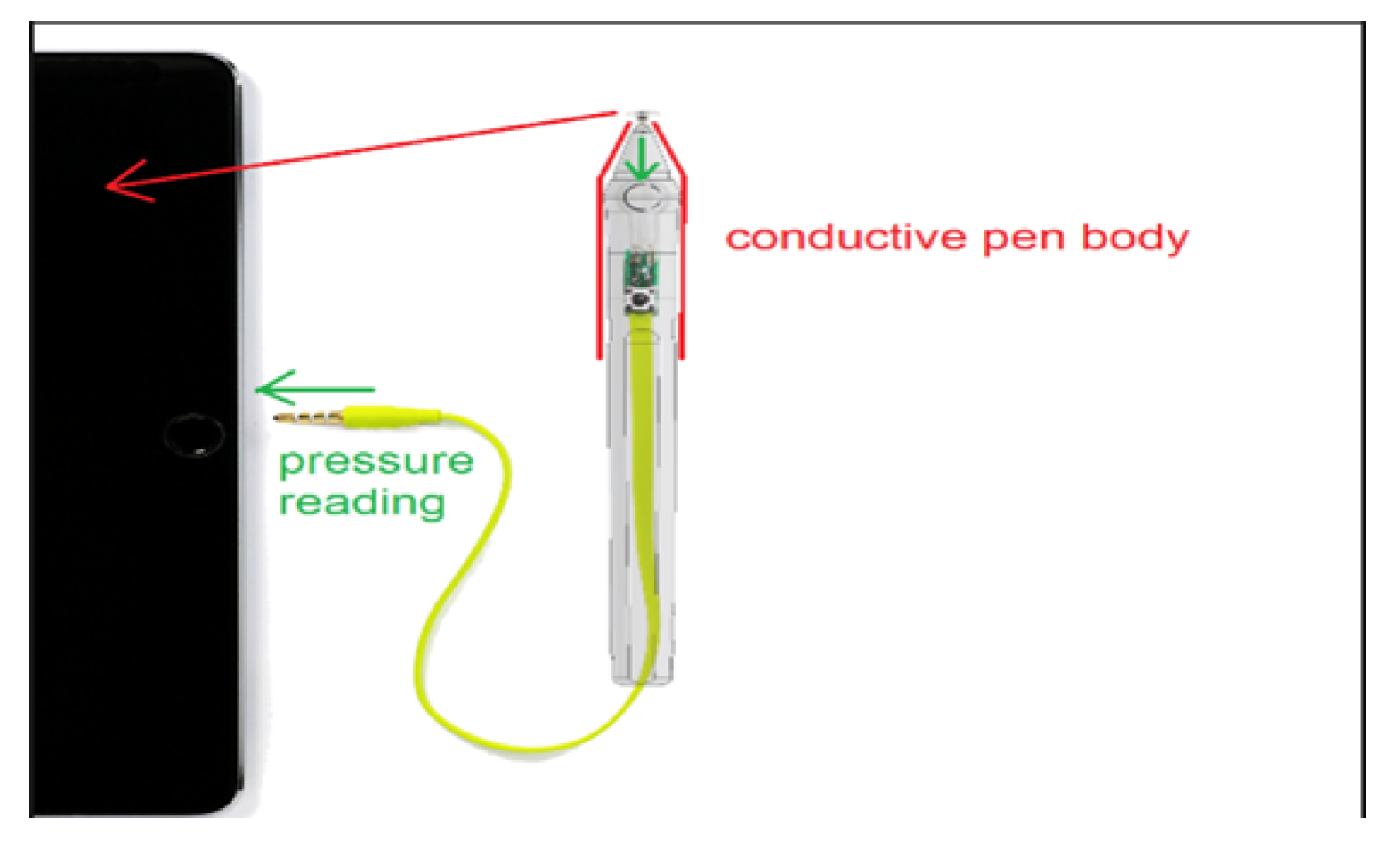 Healthcare 10 01948 g004