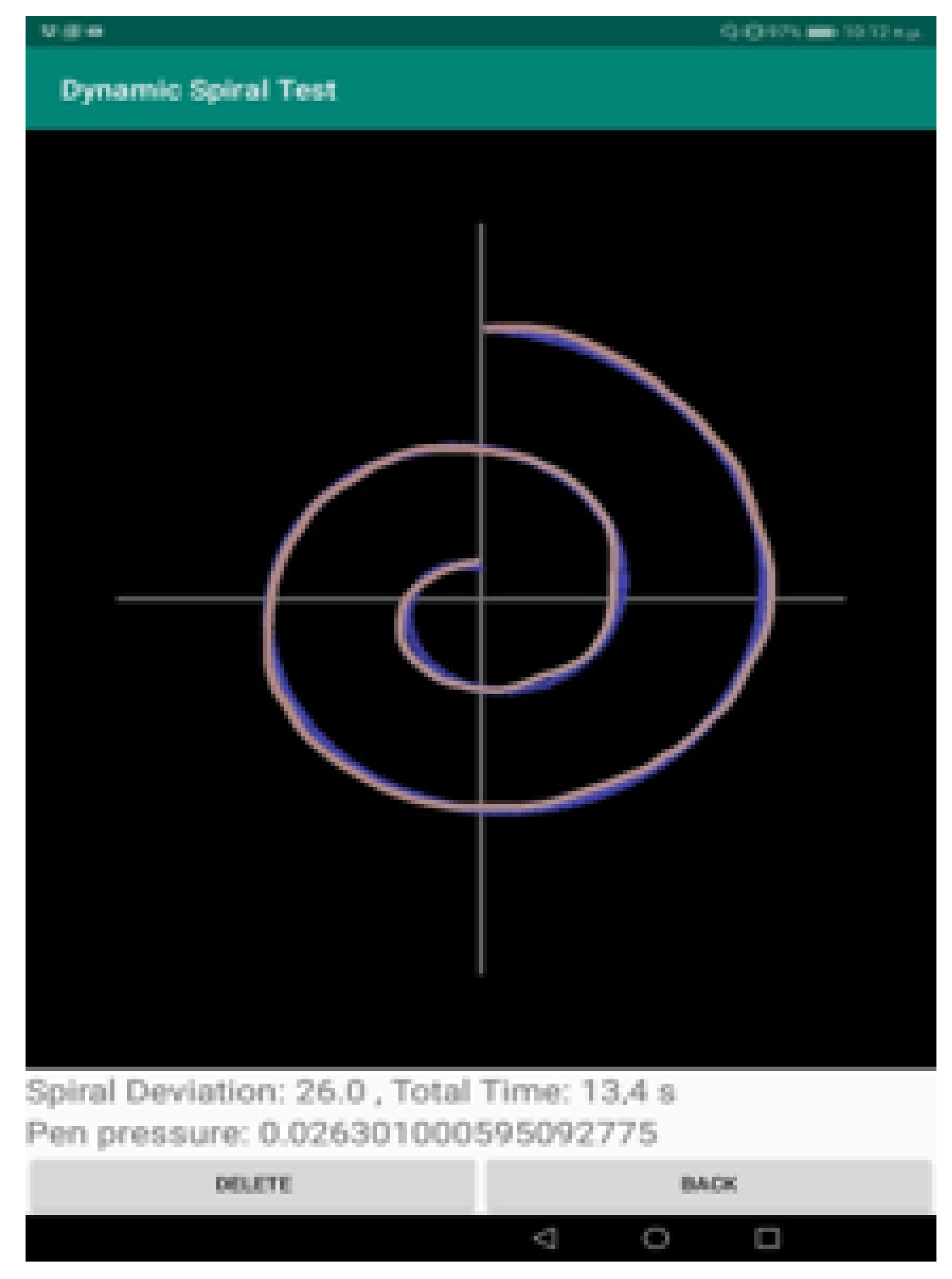 Healthcare 10 01948 g005