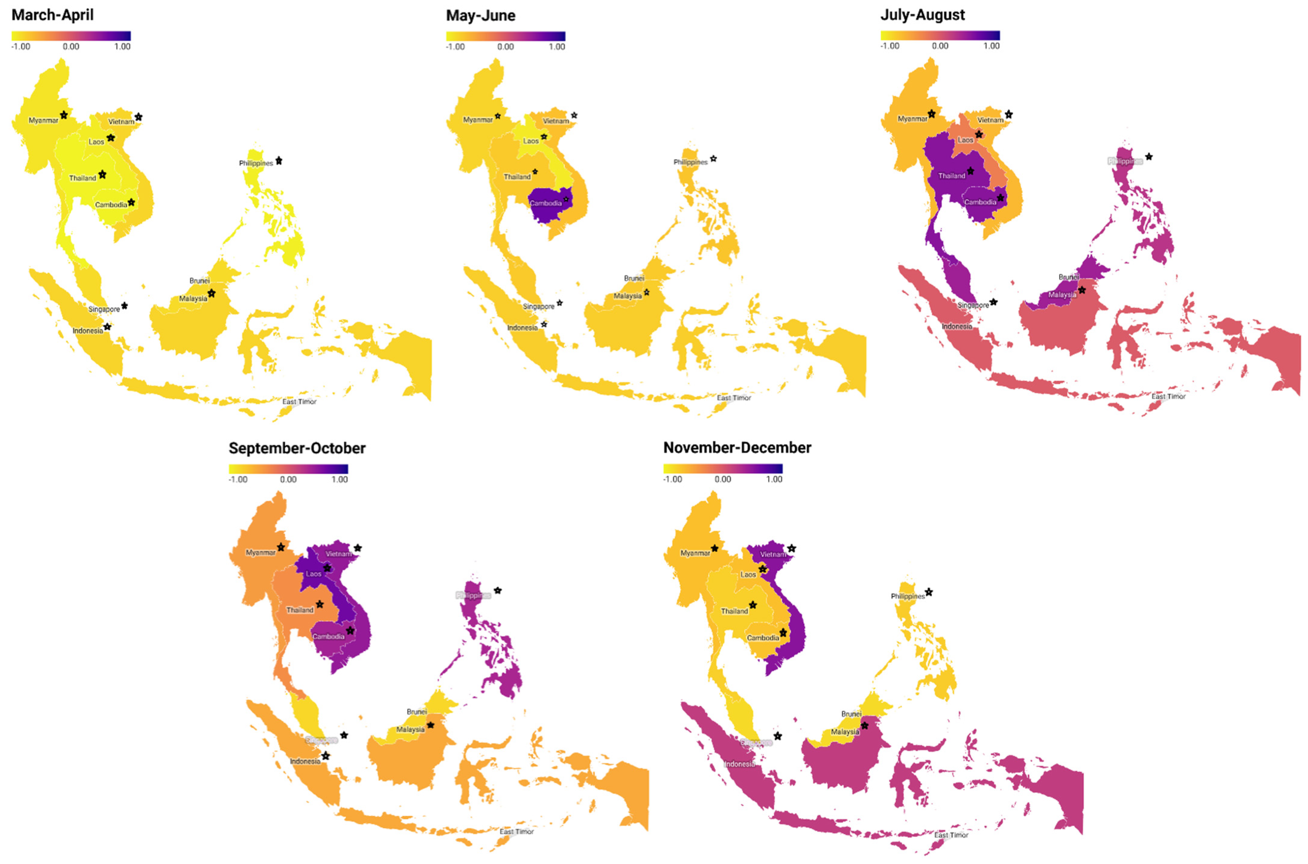 Healthcare 10 02003 g003