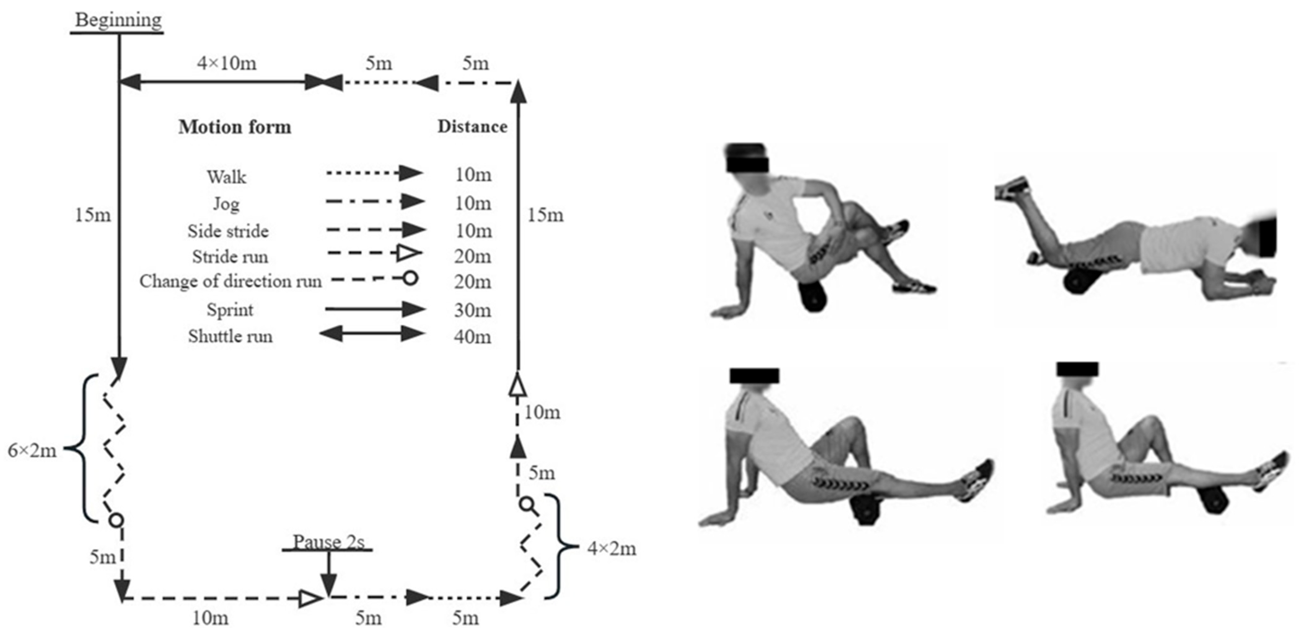 Healthcare 11 02178 g001